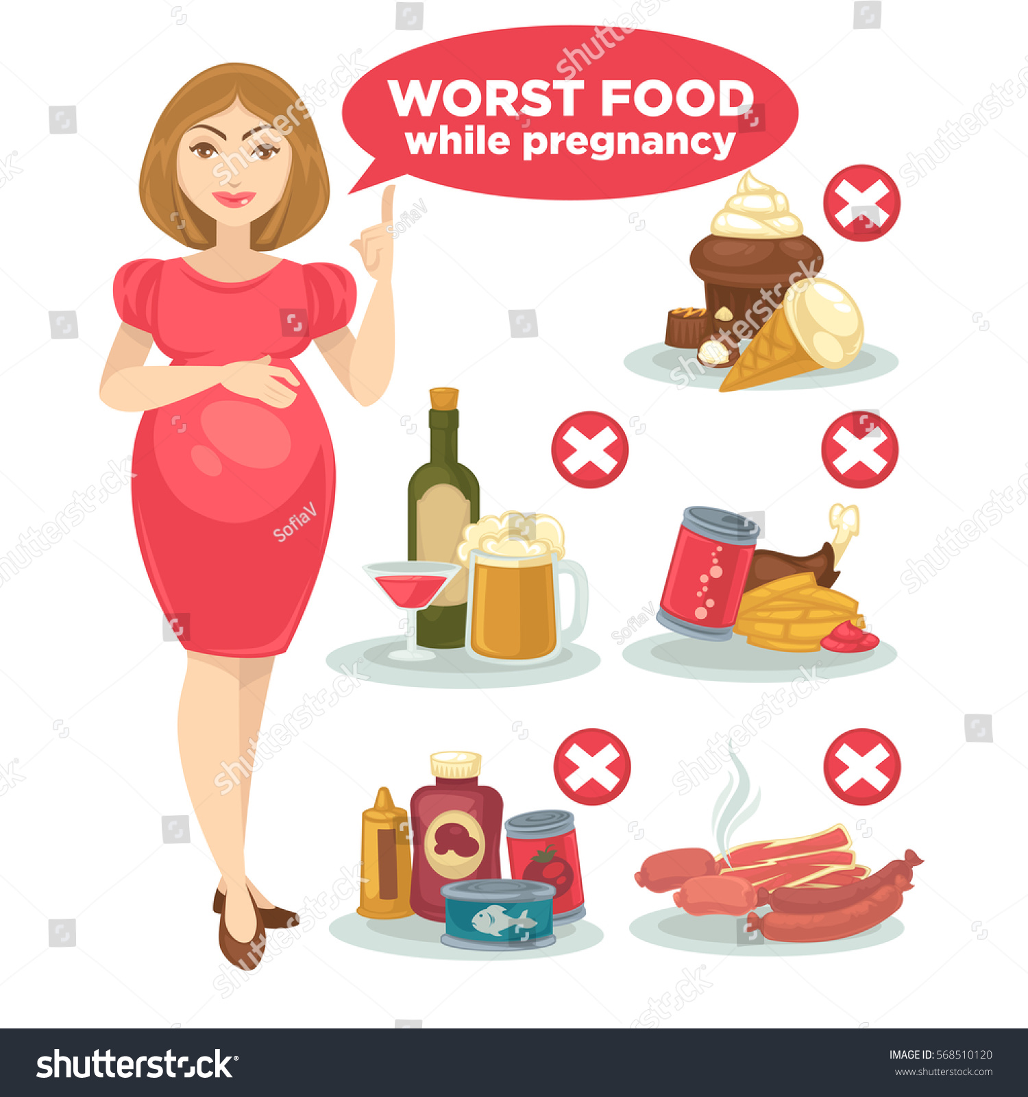 Set Forbidden Food Pregnant Woman Her Stock Vector 568510120 - Shutterstock