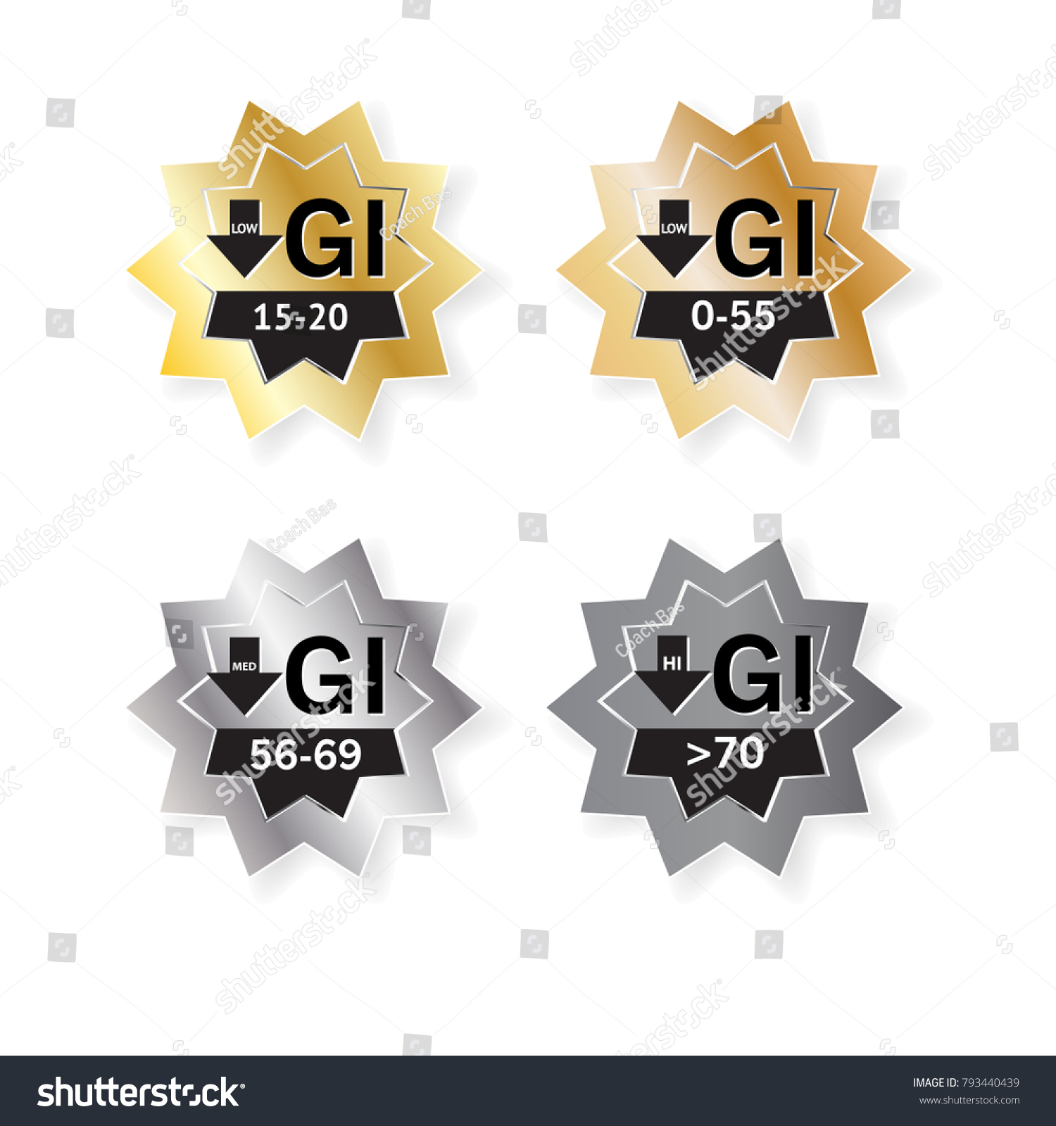 Set Glycemic Index Gi Food Labels Stock Vector (Royalty Free) 793440439