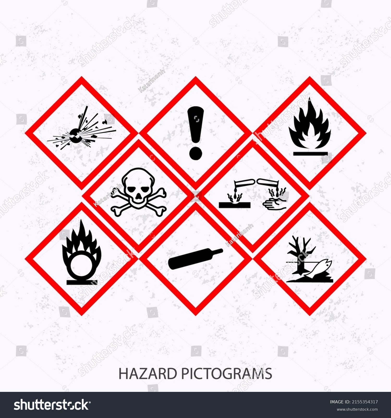 Set Hazards Pictograms On Vector Grunge Stock Vector (Royalty Free ...