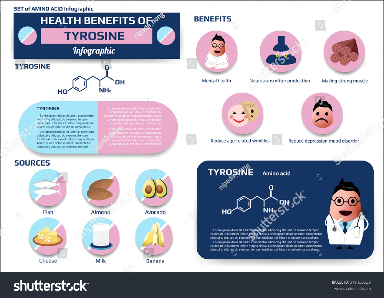 Set Health Benefits Tyrosine Amino Acid Stock Vector (Royalty Free ...