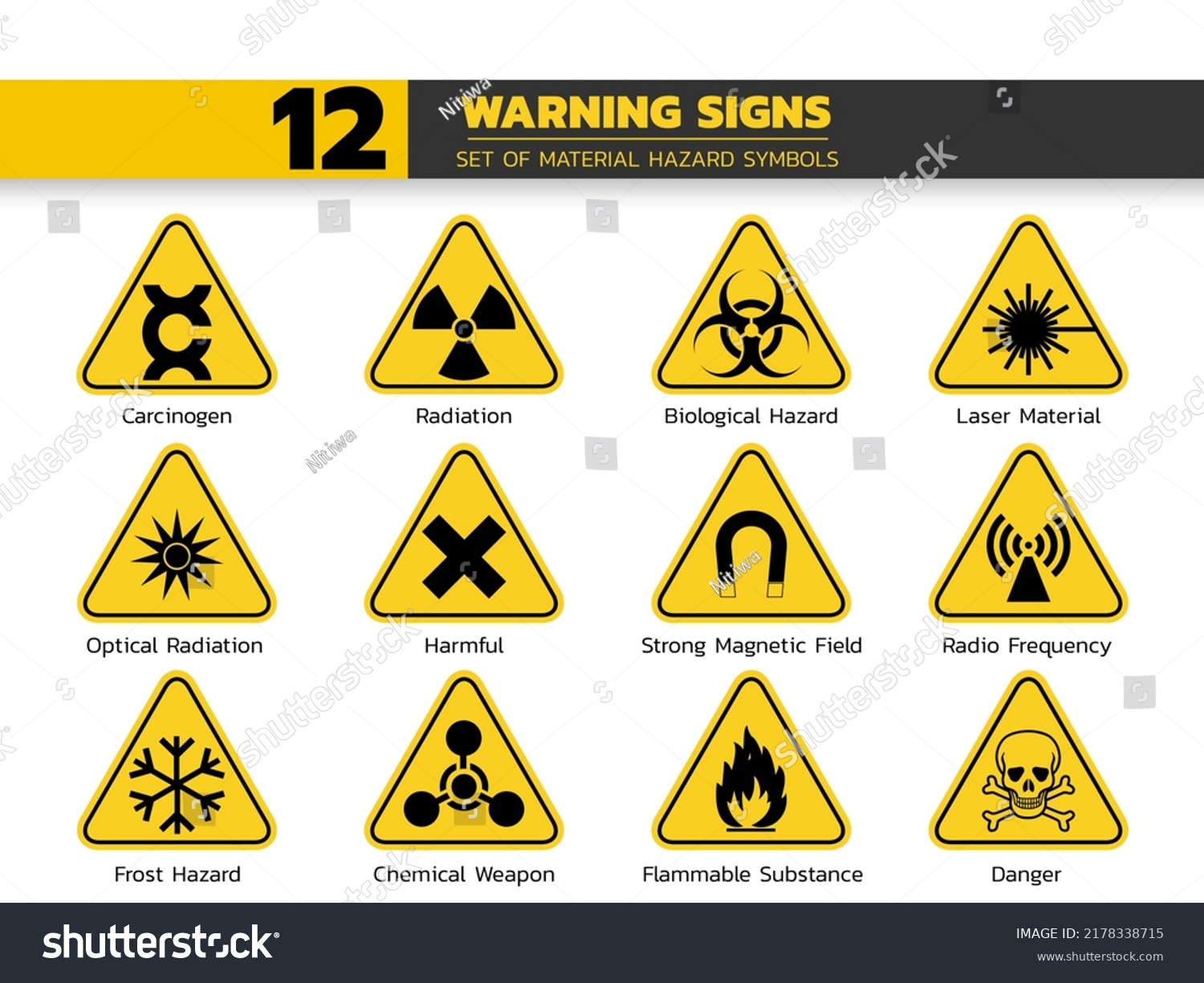 Set Isolated Material Hazardous Symbols On Stock Vector (Royalty Free ...