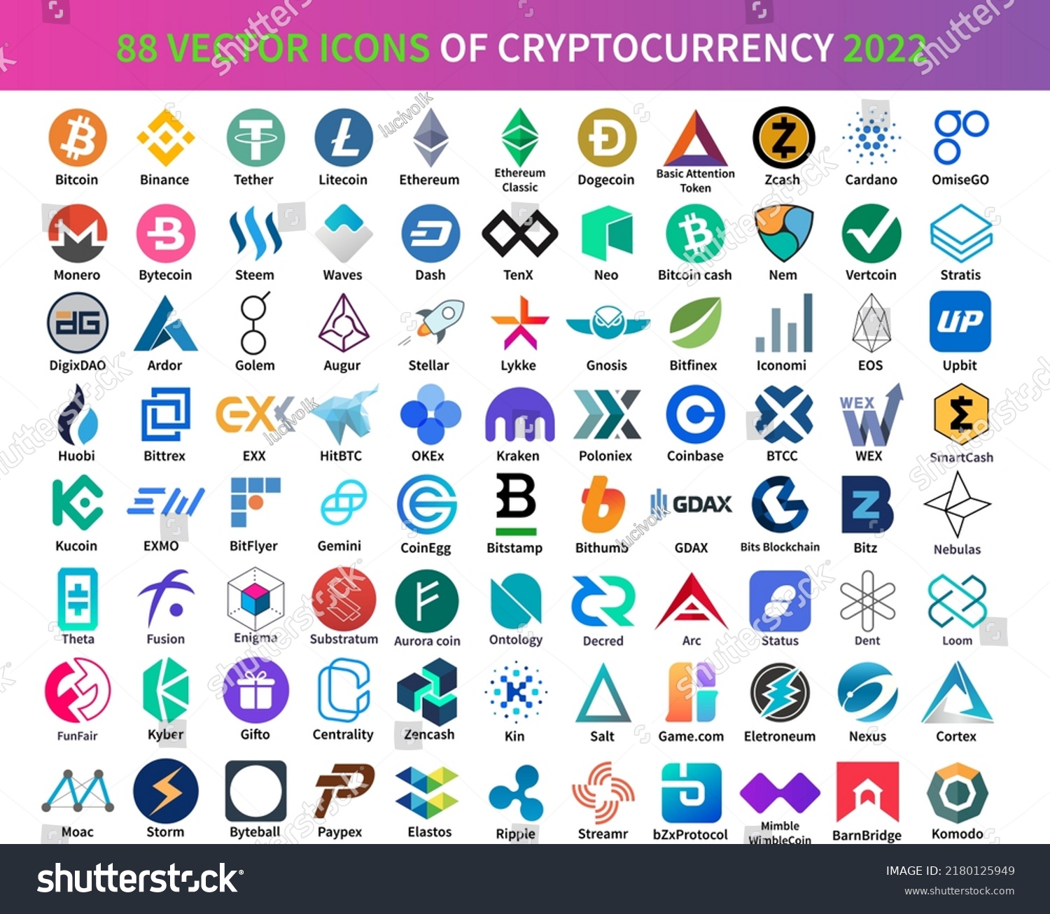 SVG of Set of logotypes of cryptocurrency and platforms: bitcoin, binance, tether, litecoin, ethereum, dogecoin, zcash, cardano, omiseGo, stratis, vertcoin, nem, neo, tenX, dash, waves, steem, bytecoin etc svg