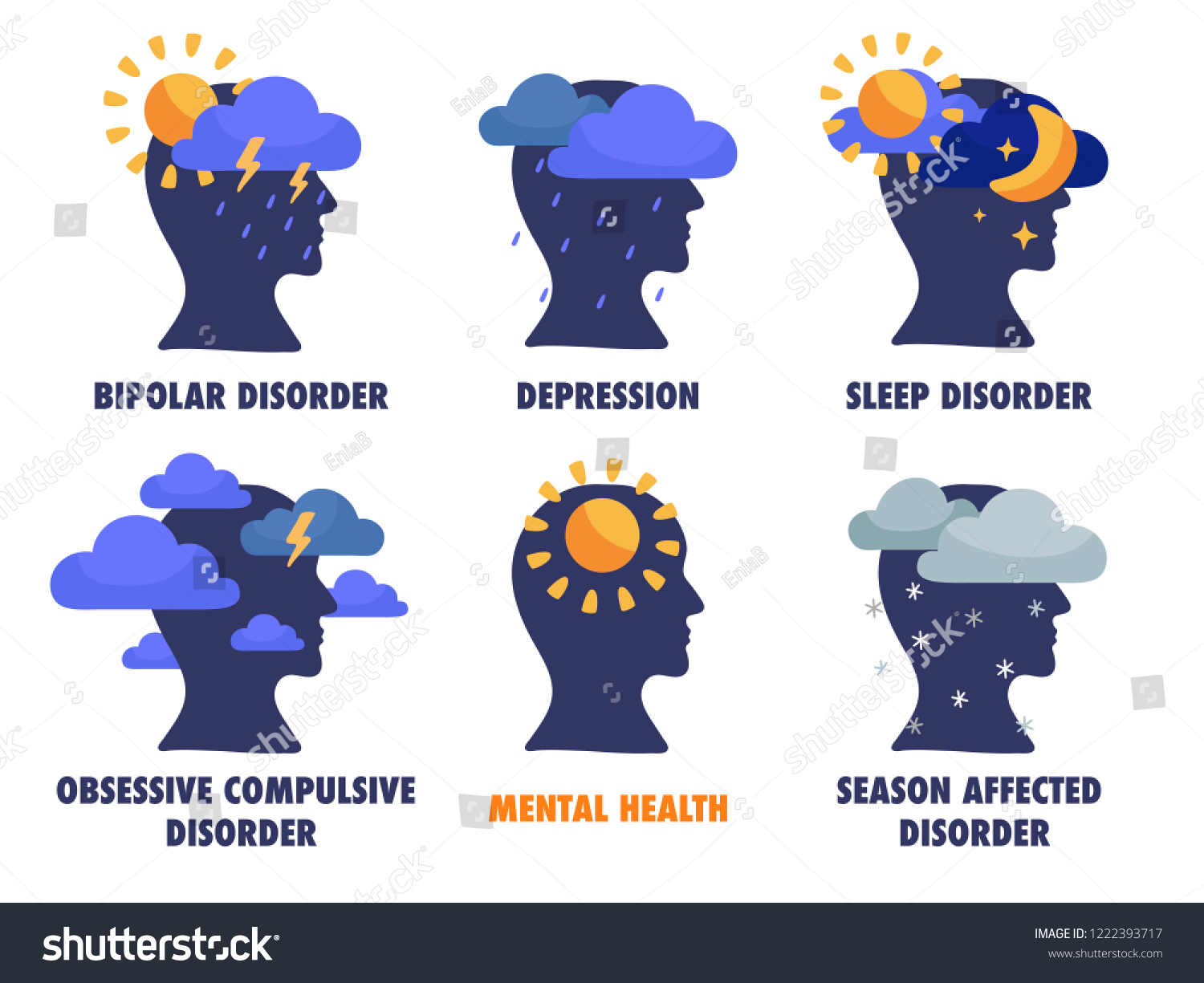 52-625-psychological-disorders-images-stock-photos-vectors