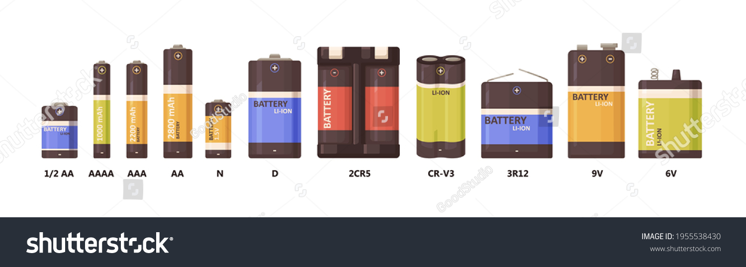 SVG of Set of metal nickel and lithium-ion batteries of different sizes, power and voltage. Alkaline energy sources for electric devices. Colored flat vector illustration isolated on white background svg