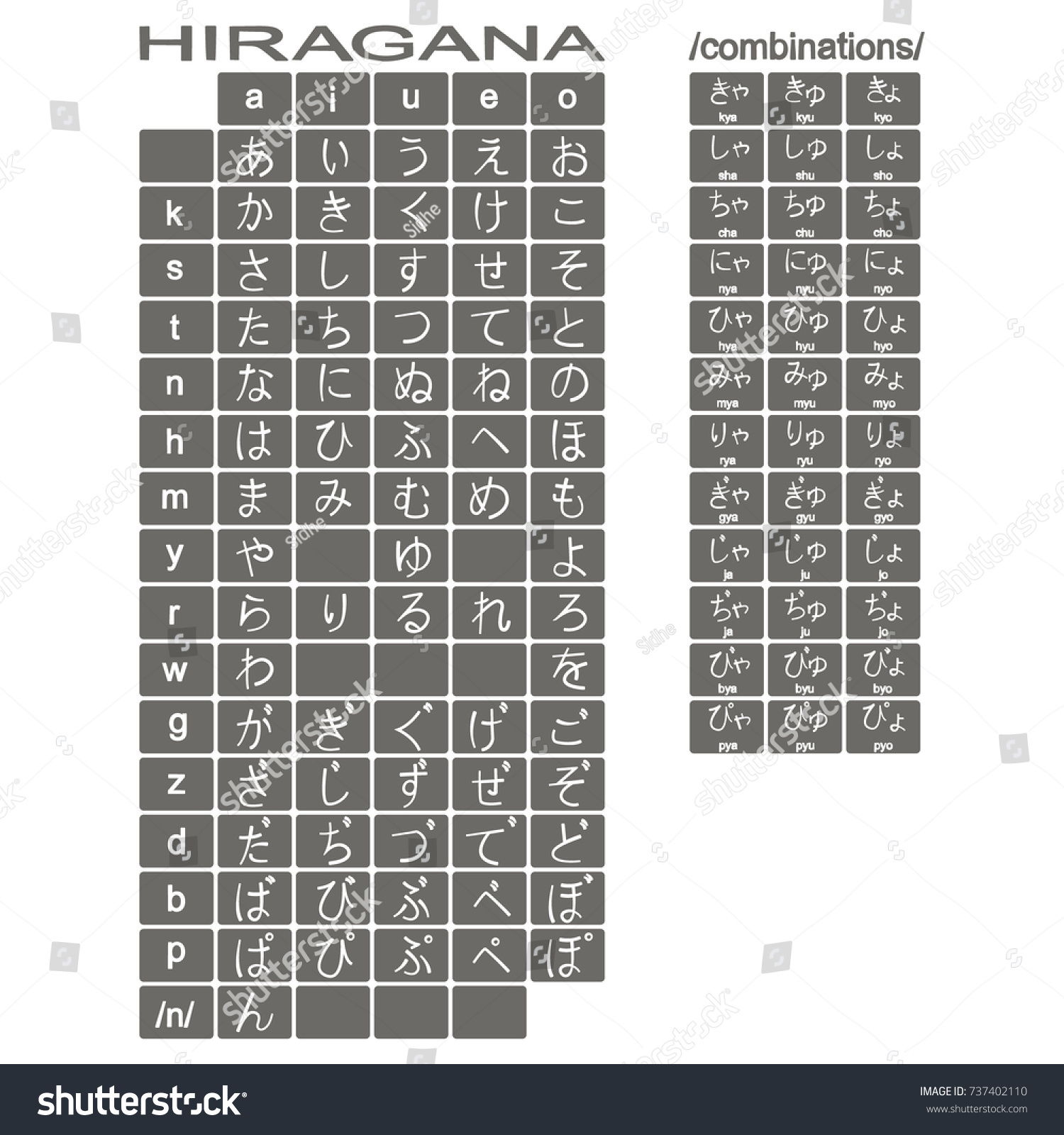 Set Monochrome Icons Japanese Alphabet Hiragana Stock Vector Royalty Free