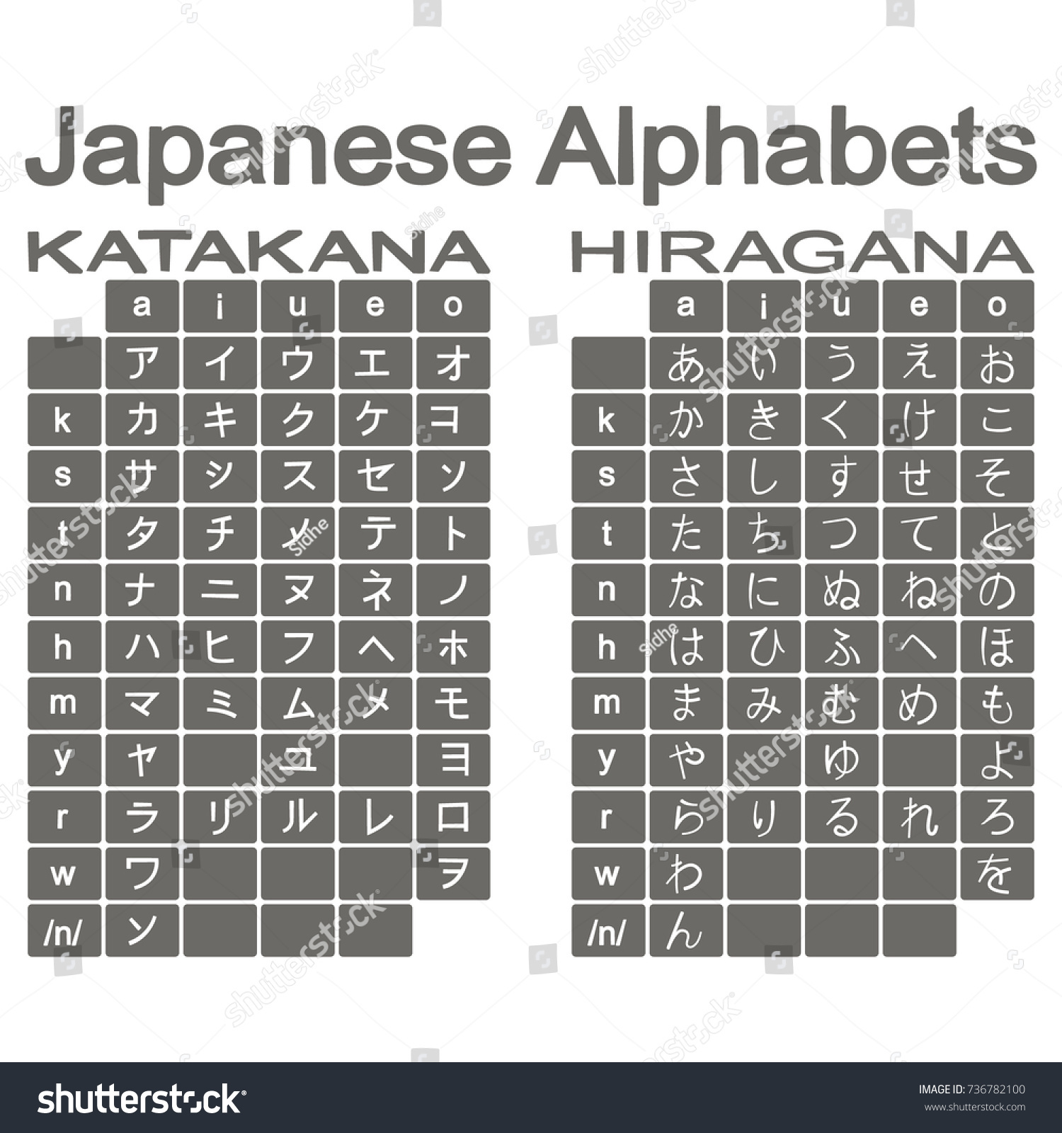 Set Monochrome Icons Japanese Alphabets Hiragana Stock Vector Royalty Free