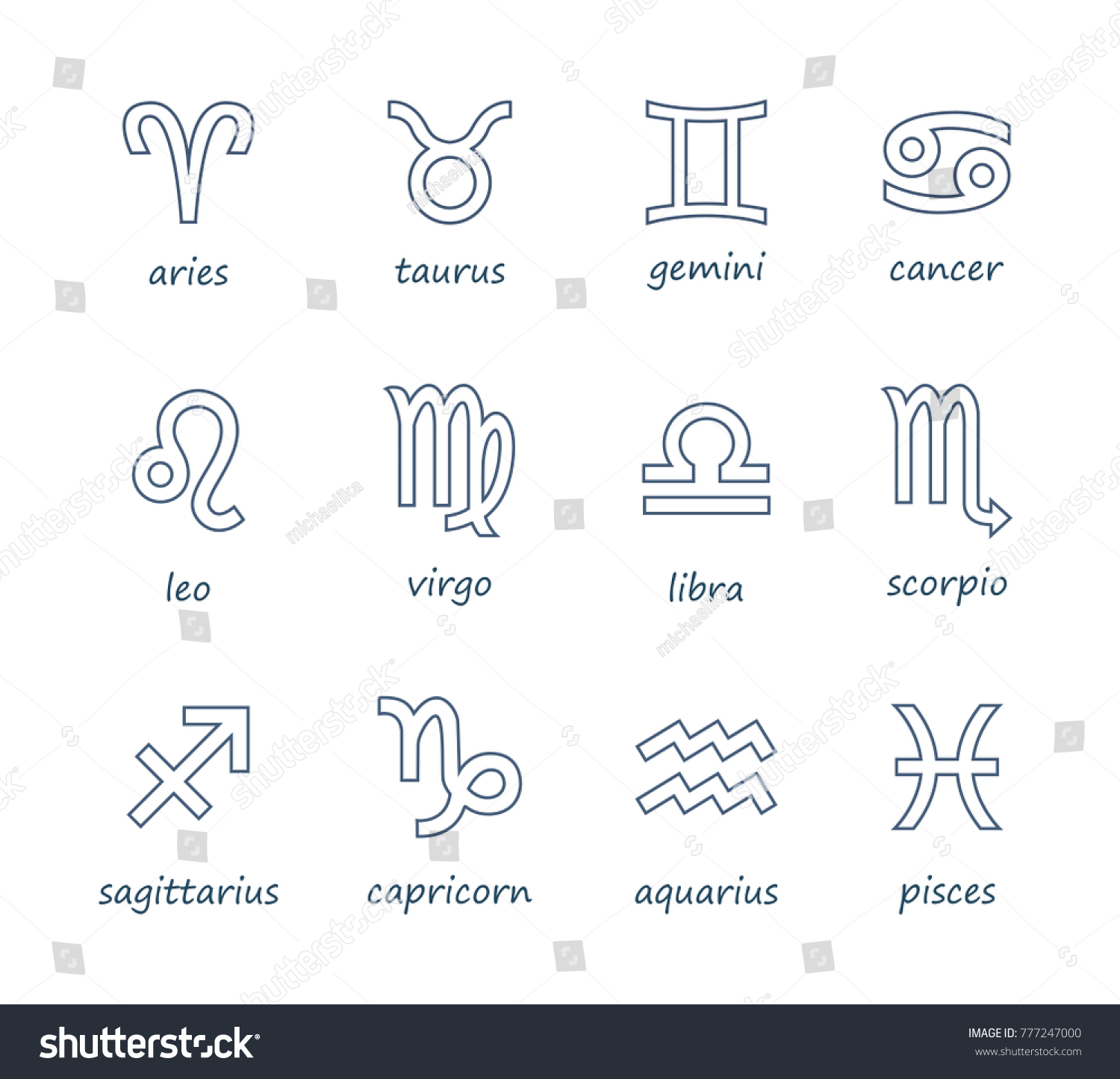 Set Outline Zodiac Symbol Icons Vector Stock Vector (Royalty Free ...