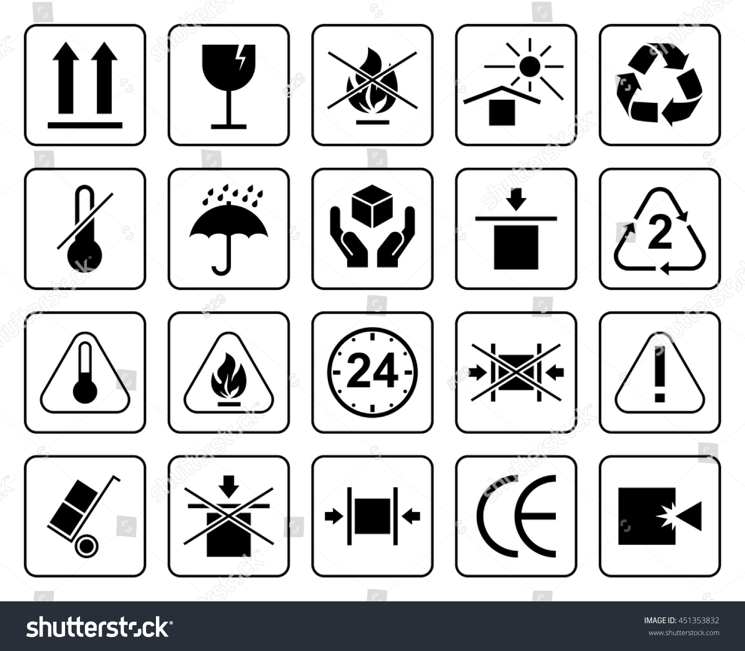 Packaging Safety Symbols