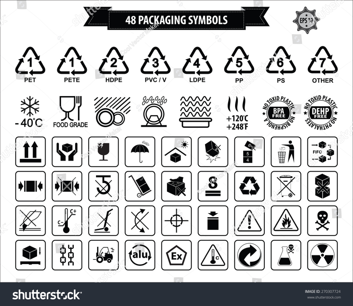 Set Of Packaging Symbols (This Side Up, Handle With Care, Fragile, Keep ...