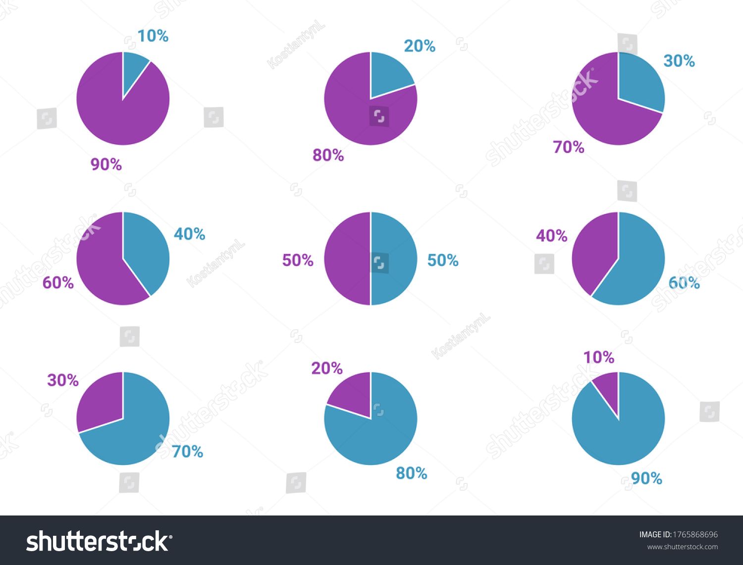 889-70-20-10-pie-chart-images-stock-photos-vectors-shutterstock