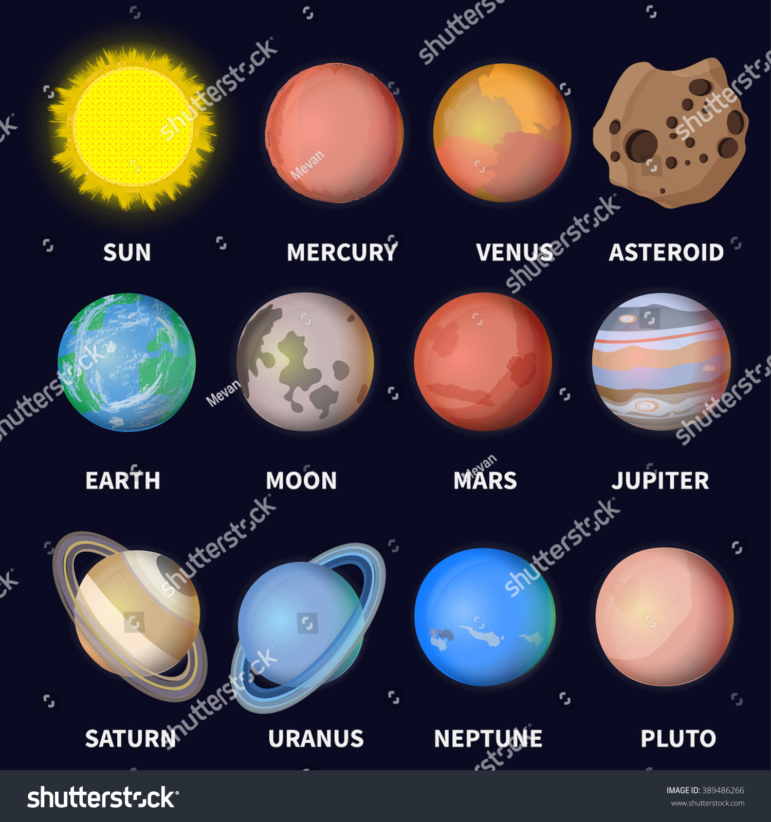 Set Planets Stock Vector 389486266 - Shutterstock