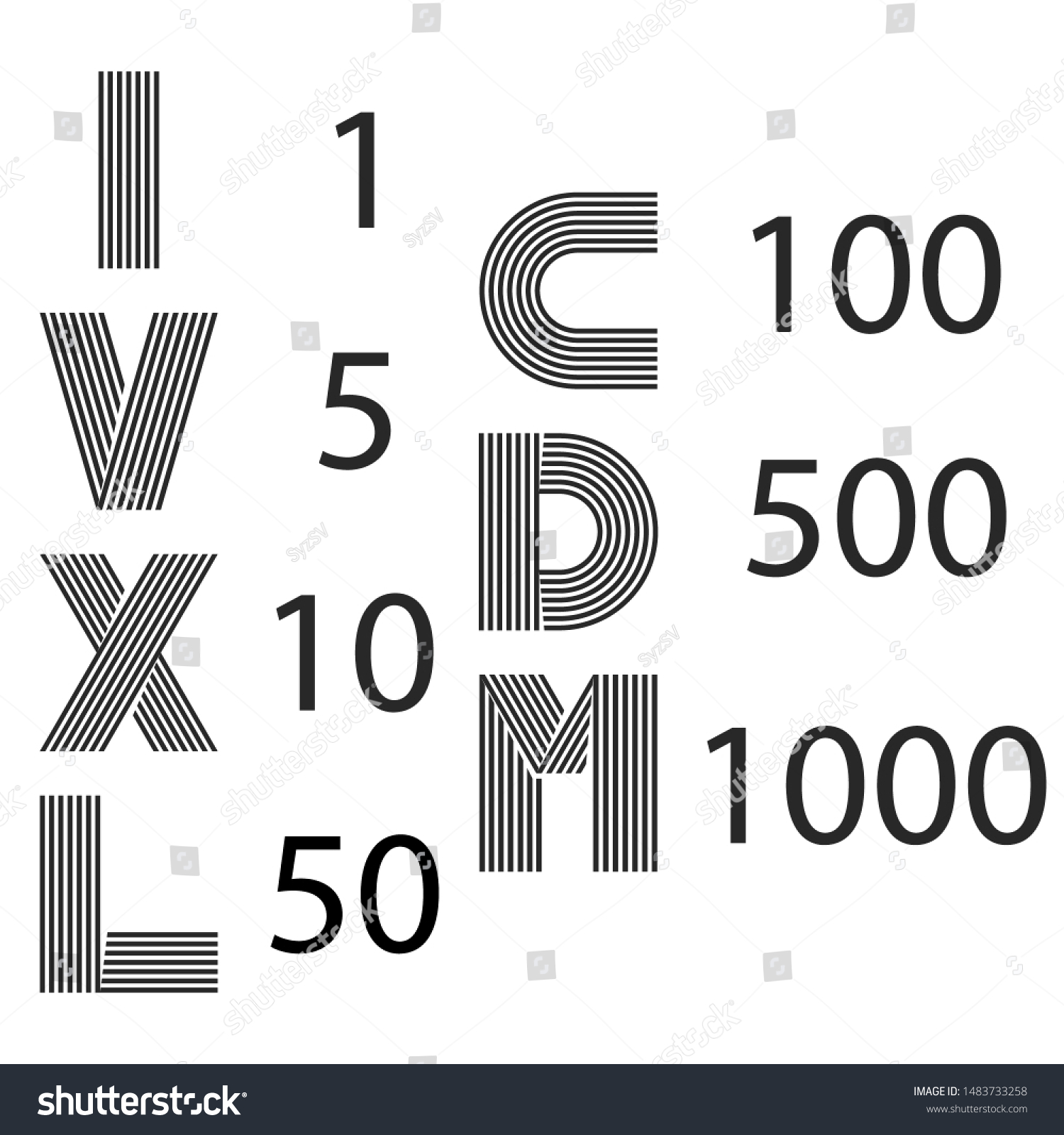 SVG of Set of roman numerals I, V, X, L, C, D, M for number design, creative math symbols made of thin parallel lines. svg
