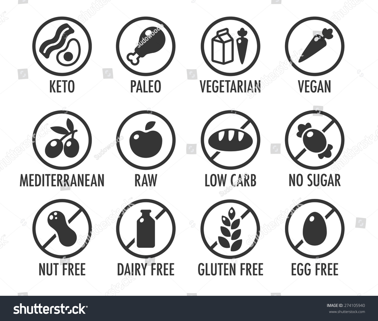 Set Round Icons Various Diets Ingredient Stock Vector (Royalty Free ...