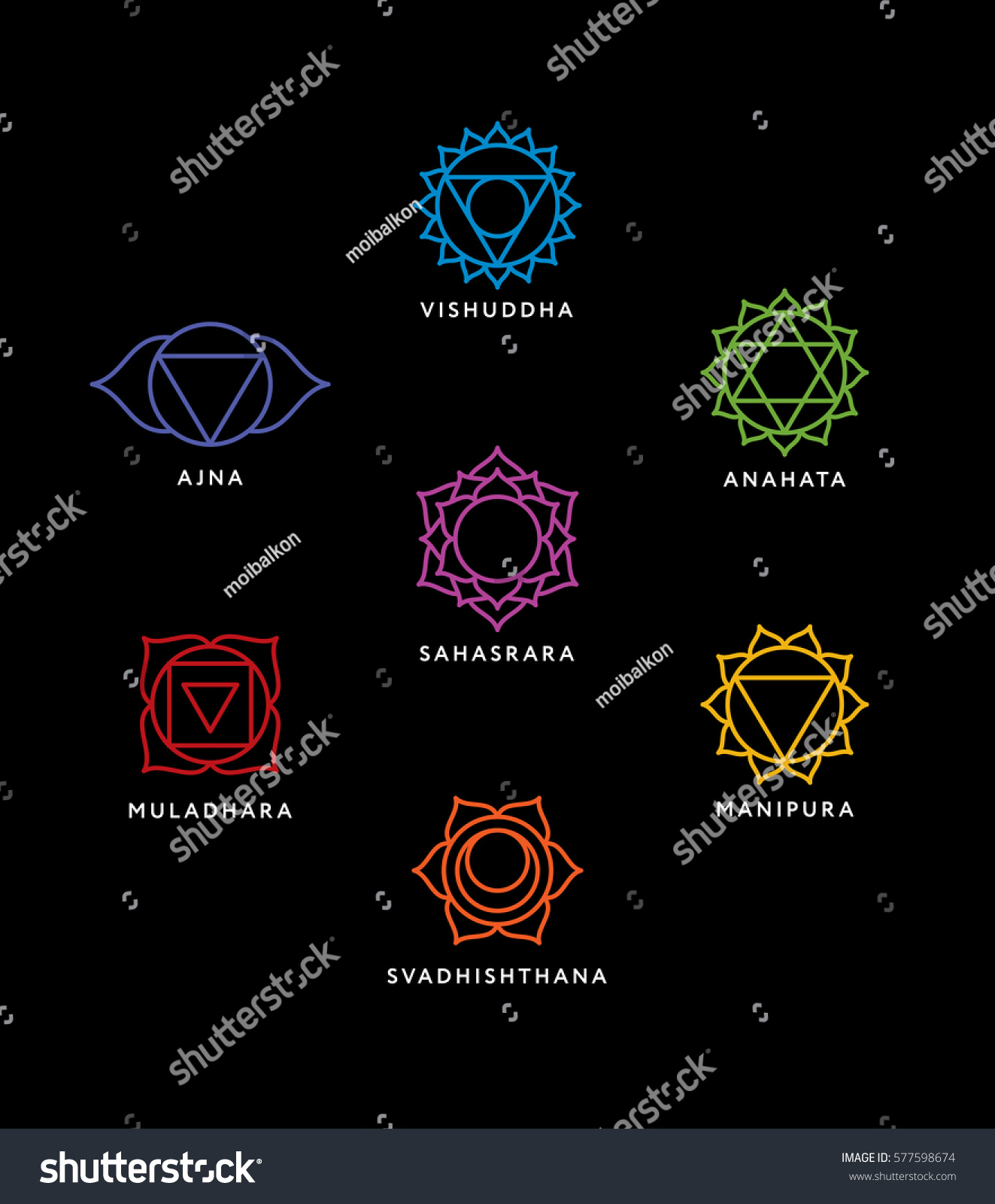 Set Seven Chakra Symbols Names Vector Stock Vector 577598674 - Shutterstock