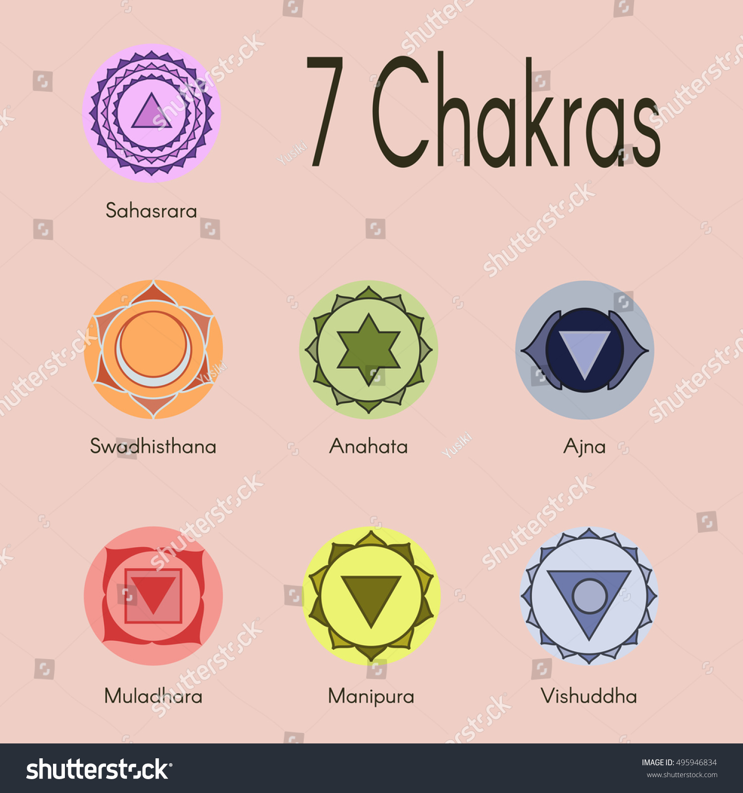 Set Seven Chakras Iconsyogameditationreikiayurveda