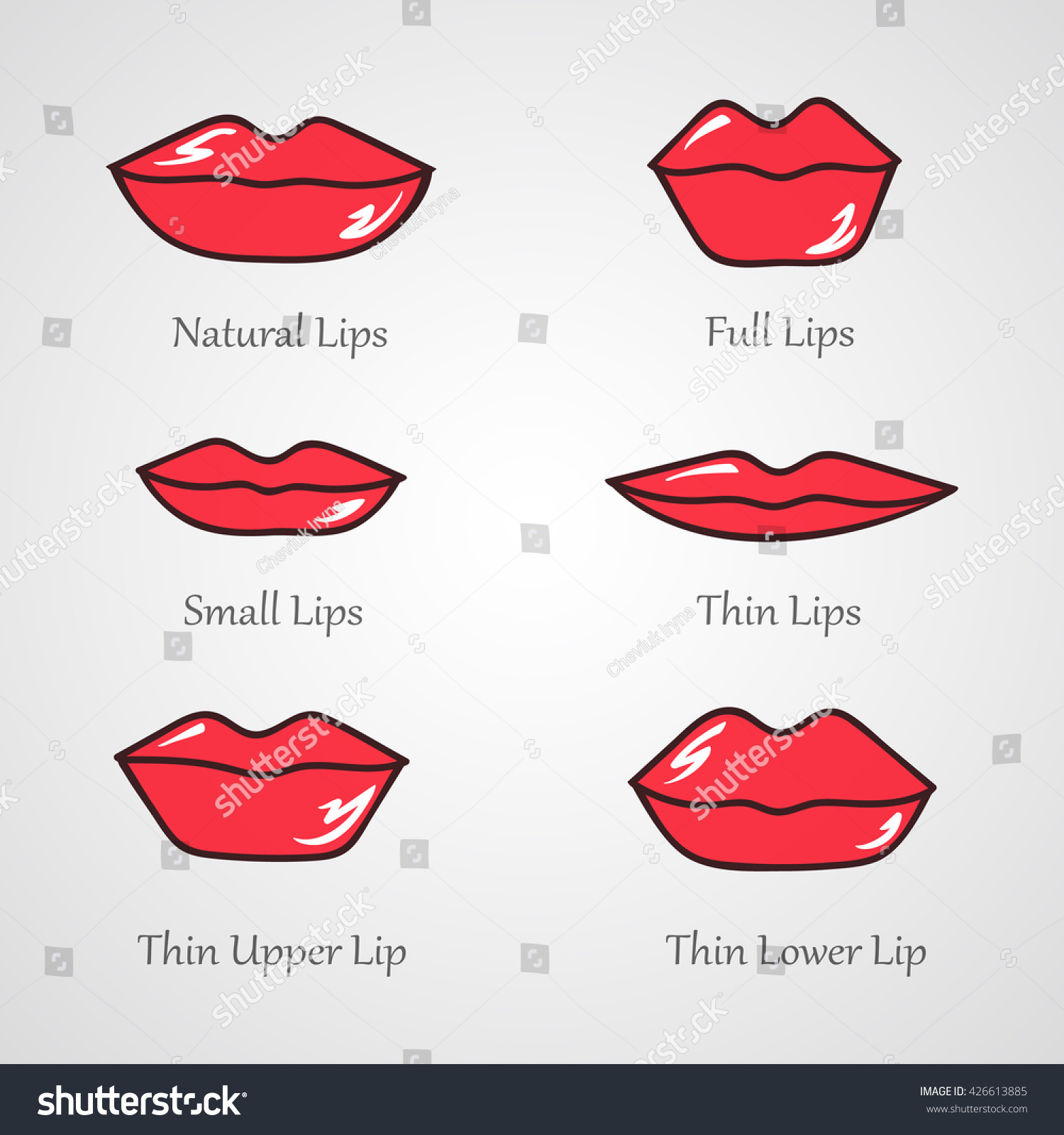 Set Six Different Forms Female Lips Stock Vector 426613885 - Shutterstock