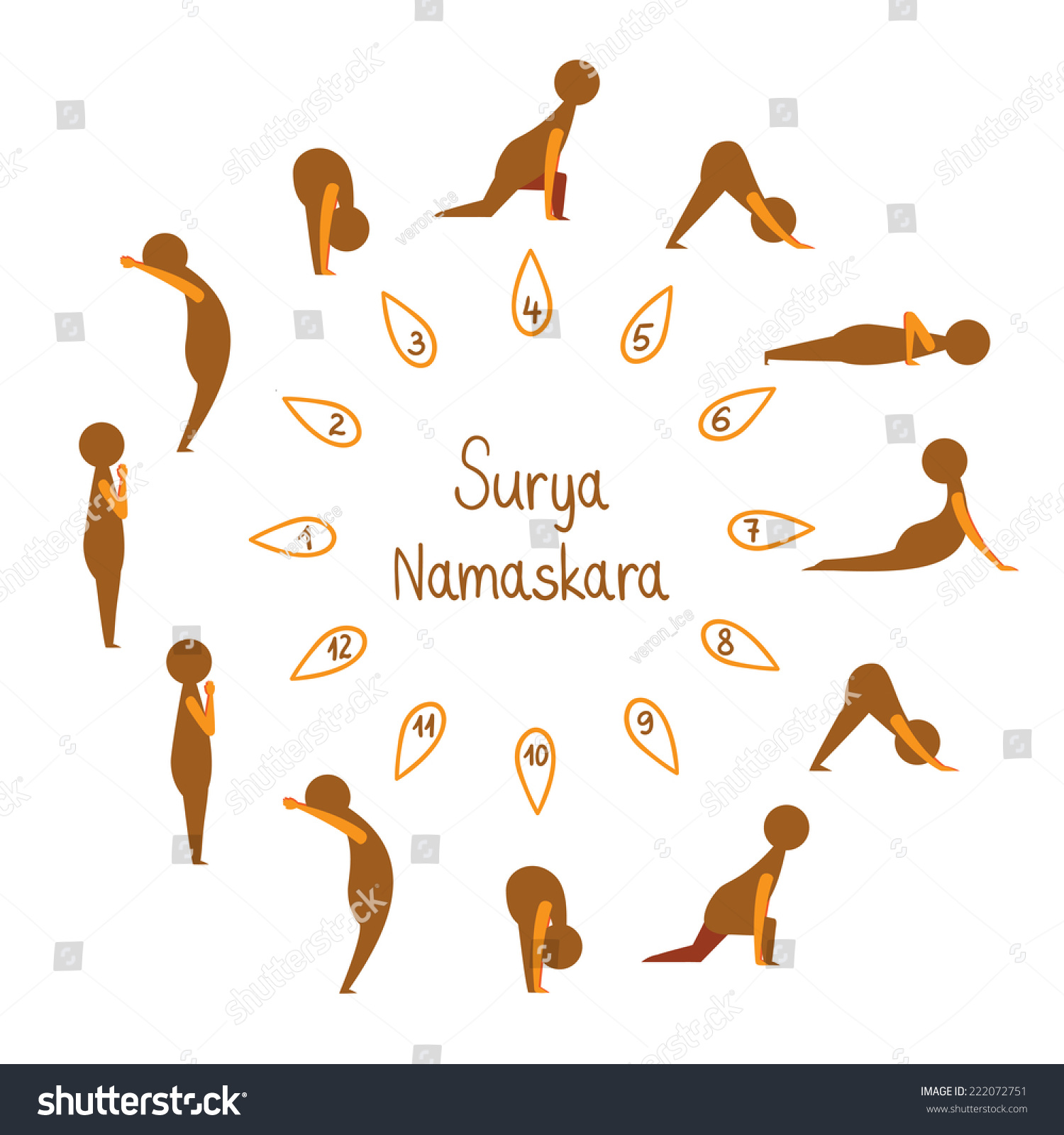 Set Of Sun Salutation Yoga Exercises, Vector Illustration. Surya ...