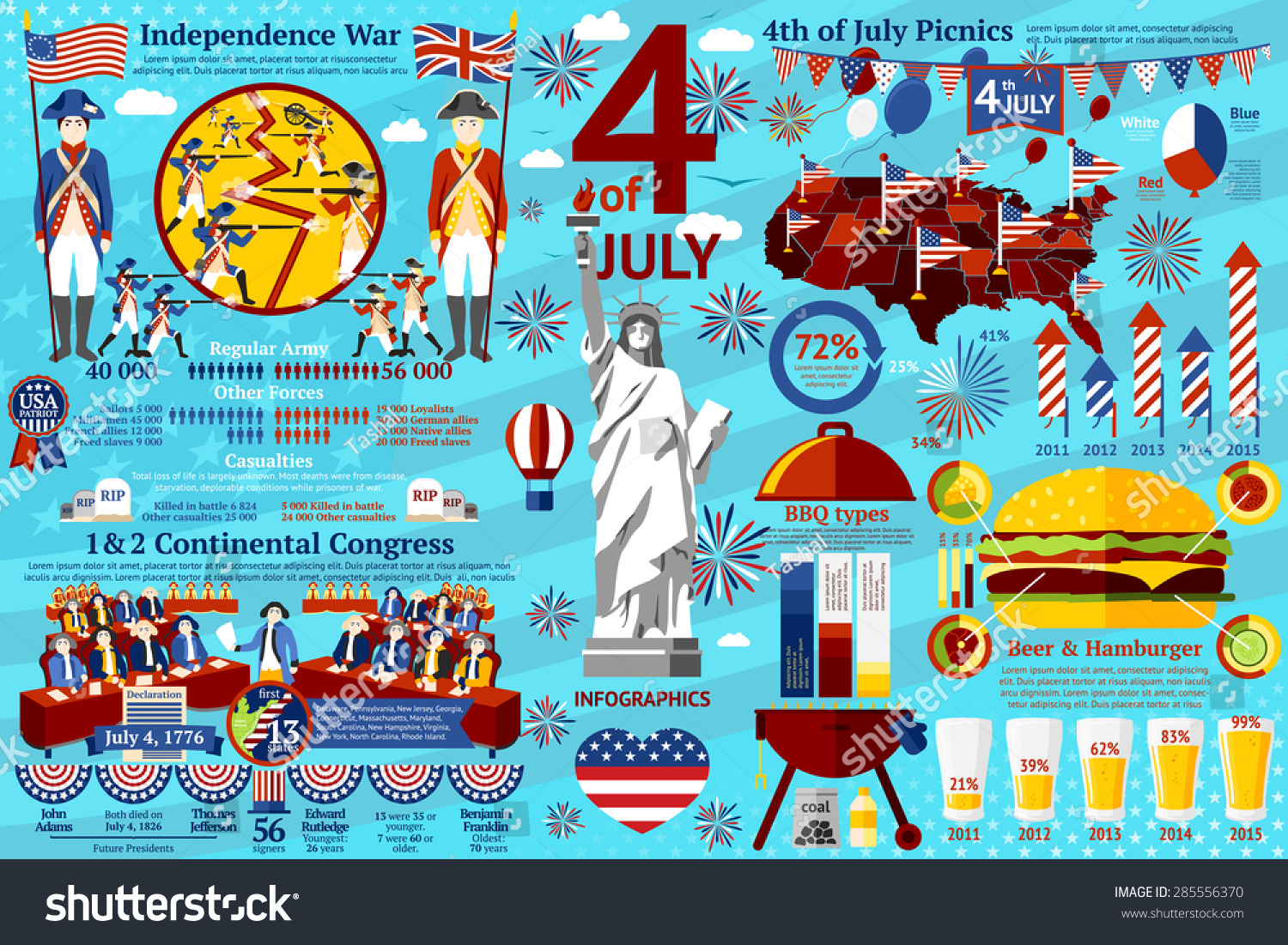 Download Set 4th July Infographics Historical Events Stock Vector ...