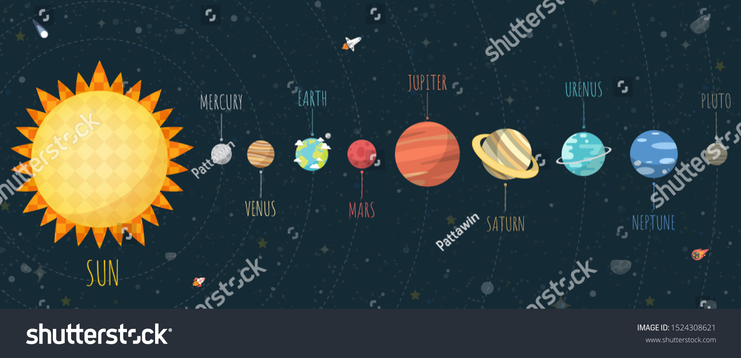 우주 다채로운 태양계우주 배경의 행성벡터 그림 스톡 벡터로열티 프리 1524308621 Shutterstock 0450