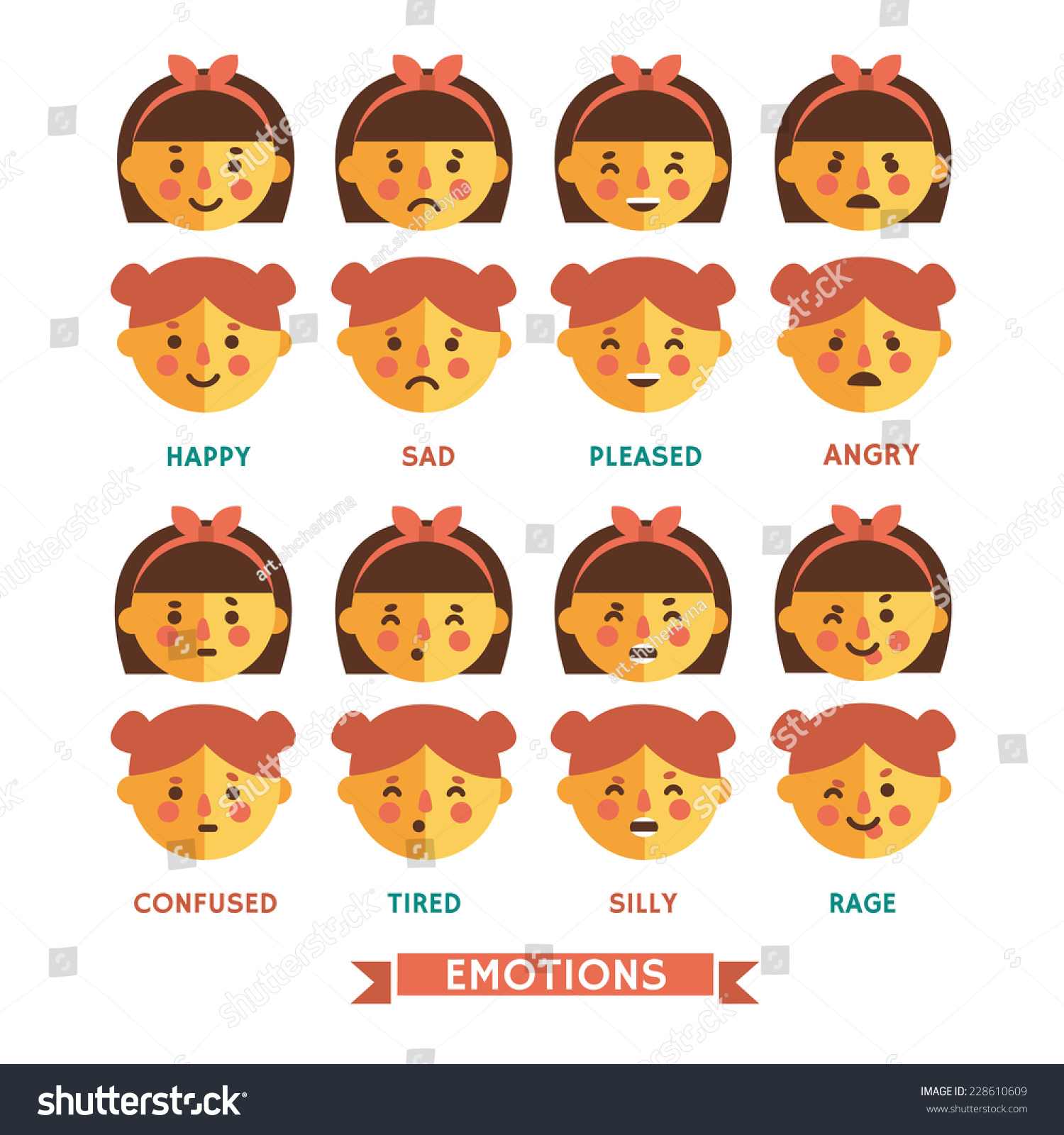 Set Of Vector Emotions Of Character In Flat Style. Happy, Sad, Pleased ...