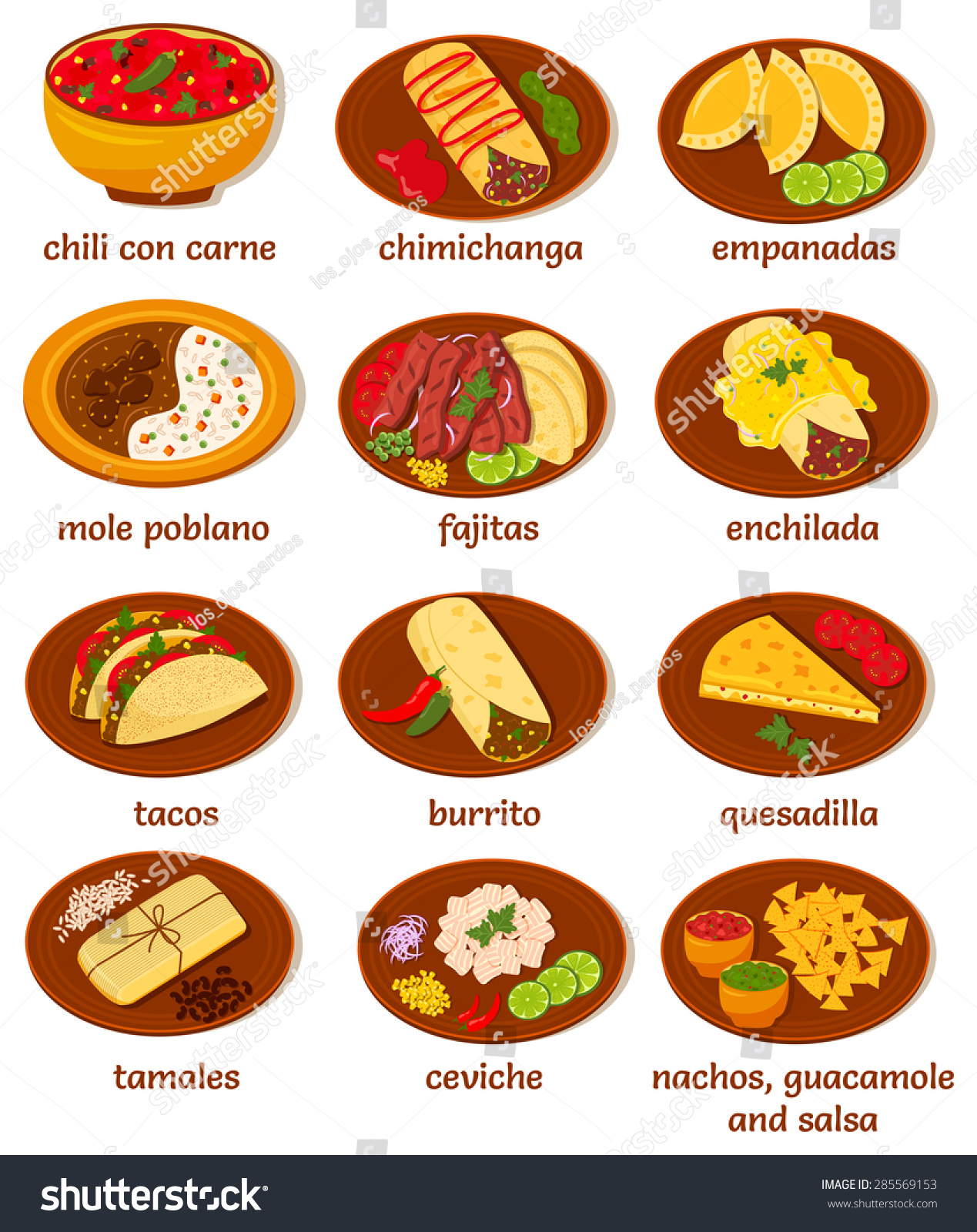 SVG of set of vector illustrations of  mexican food: chili con carne, chimichanga, empanadas, mole poblano, fajitas, enchilada, tacos, burrito, quesadilla, tamales, ceviche, nachos, guacamole, salsa svg