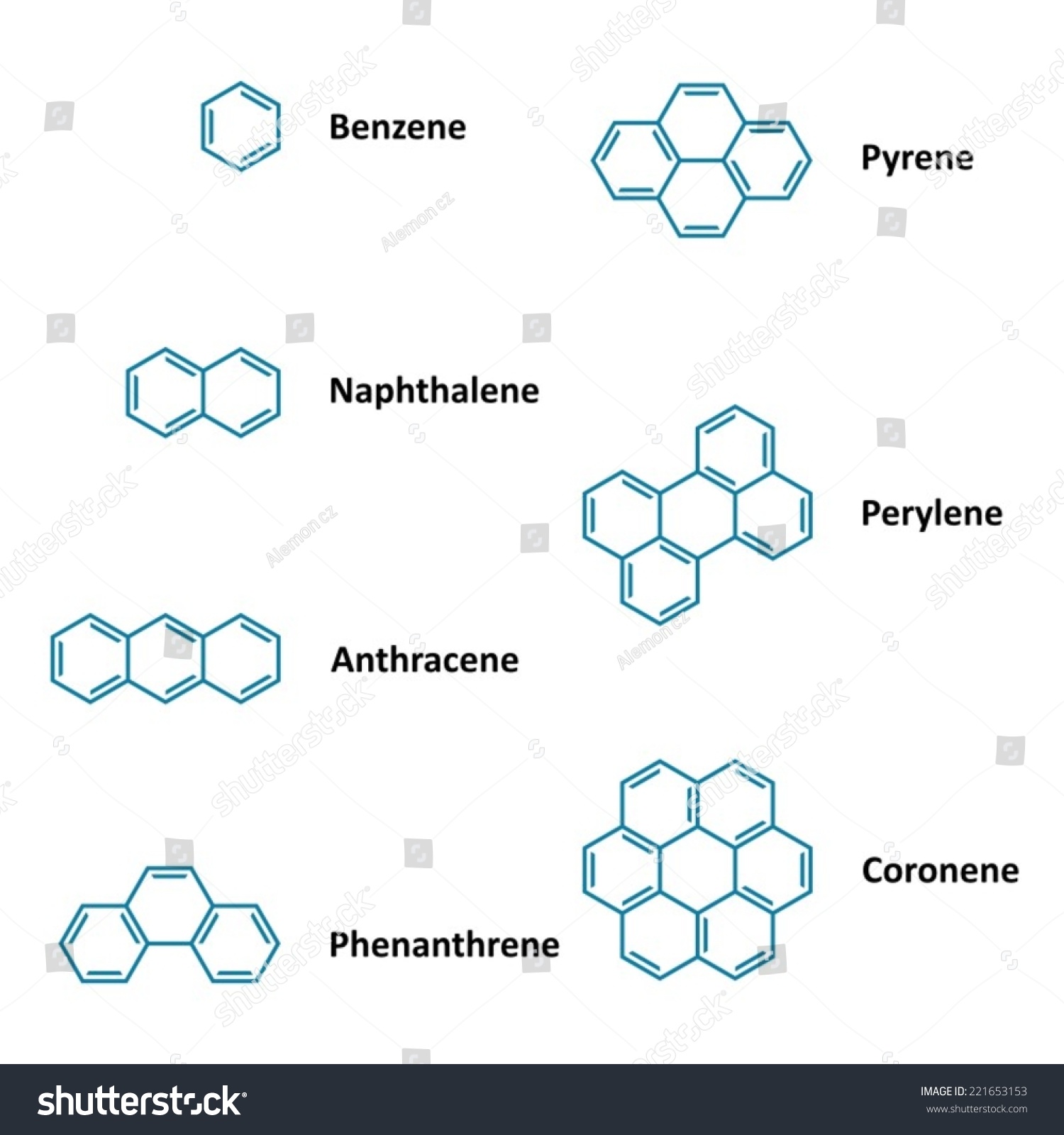 Set Vector Polyaromatic Hydrocarbons Chemical Structural Stock Vector ...