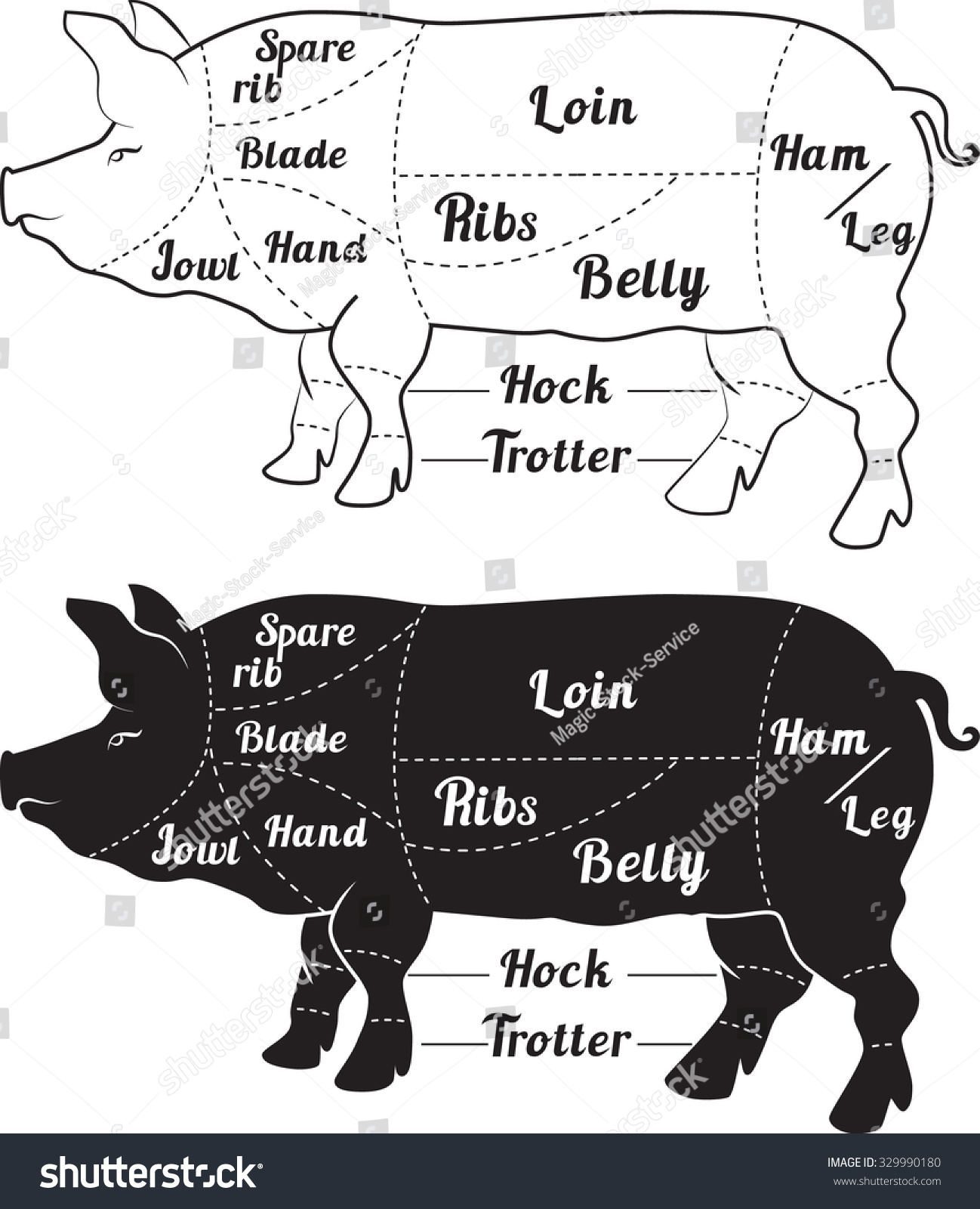 Set Vintage Vector Posters British Pig Stock Vector 329990180 ...