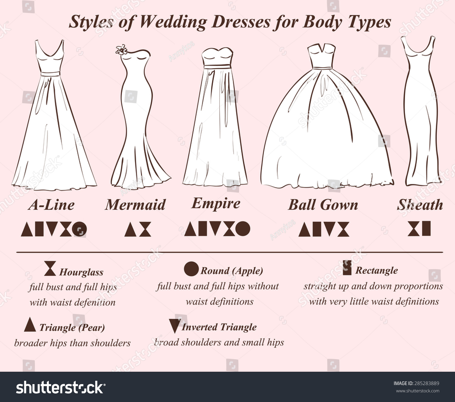 SVG of Set of wedding dress styles for female body shape types. Wedding dress infographic.  svg