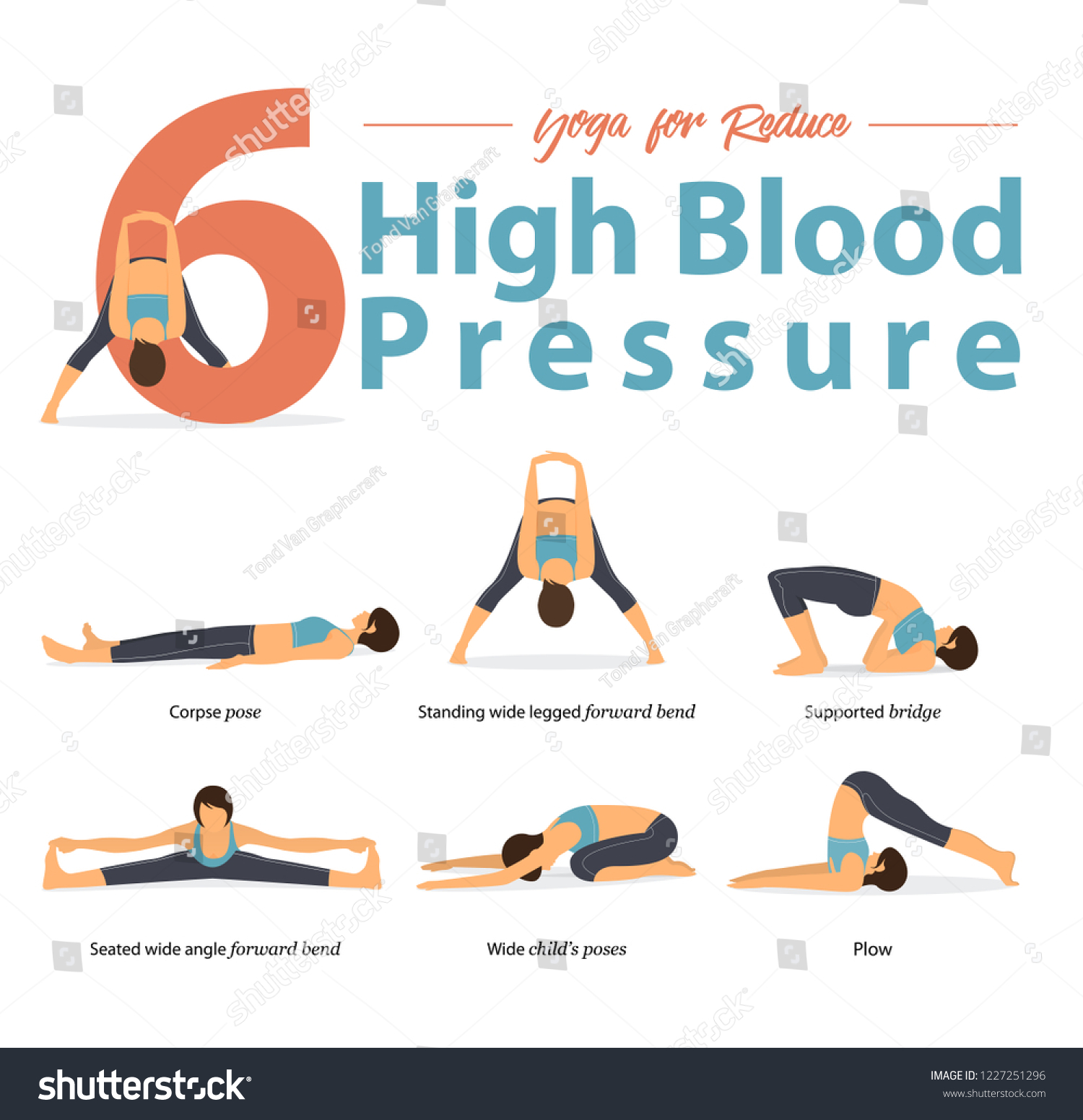 high blood pressure figures