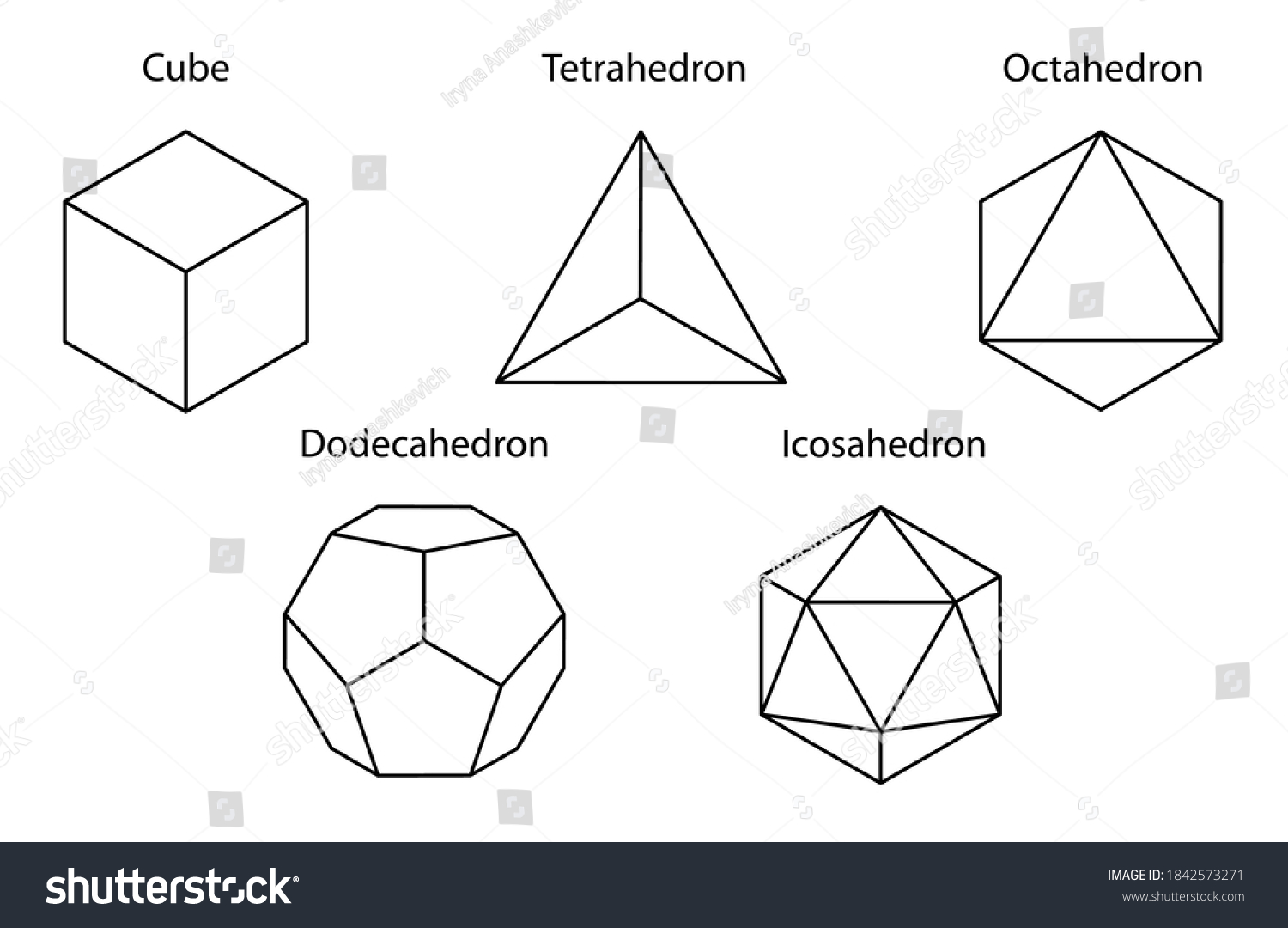 Set Vector Editable Stroke Platonic Solids Stock Vector (Royalty Free ...