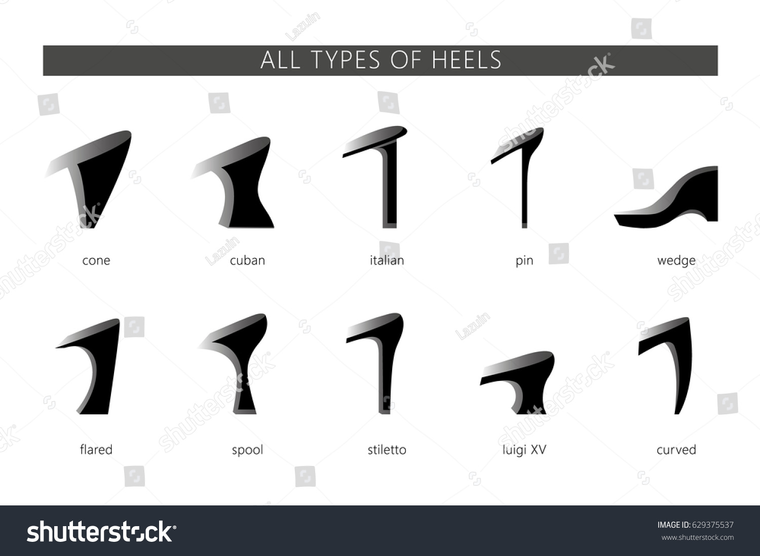 type of heels