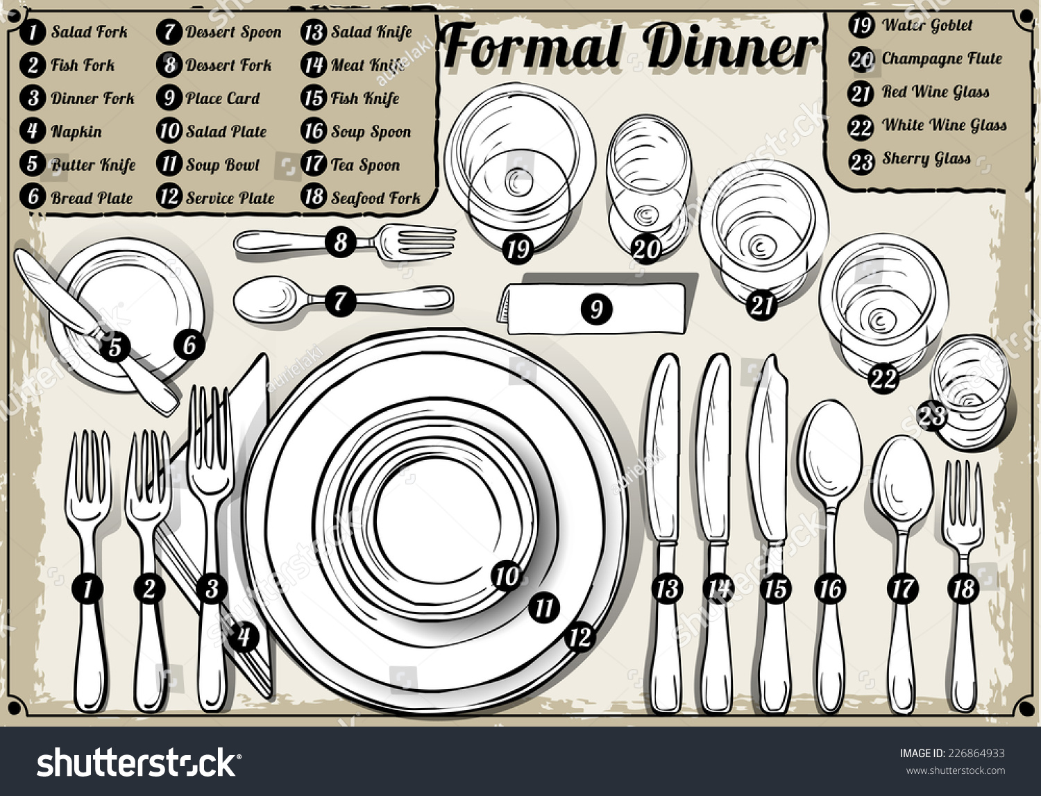 Setting Place Formal Placemat Place Setting Stock Vector Royalty