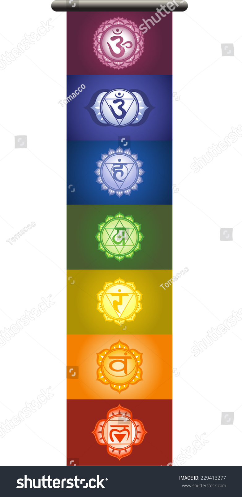 Seven Chakras Muladhara Svadisthana Manipura Anahata Stock Vector ...