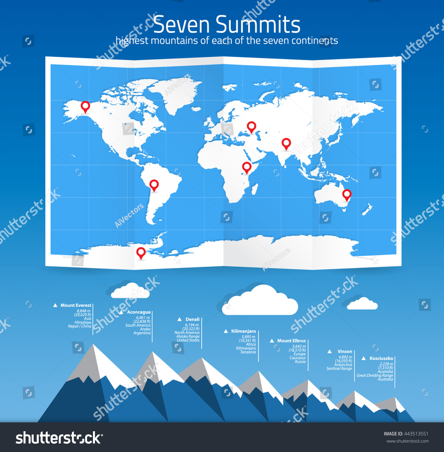 Seven Summits Vector Map Infographic Highest Stock Vector (Royalty Free ...