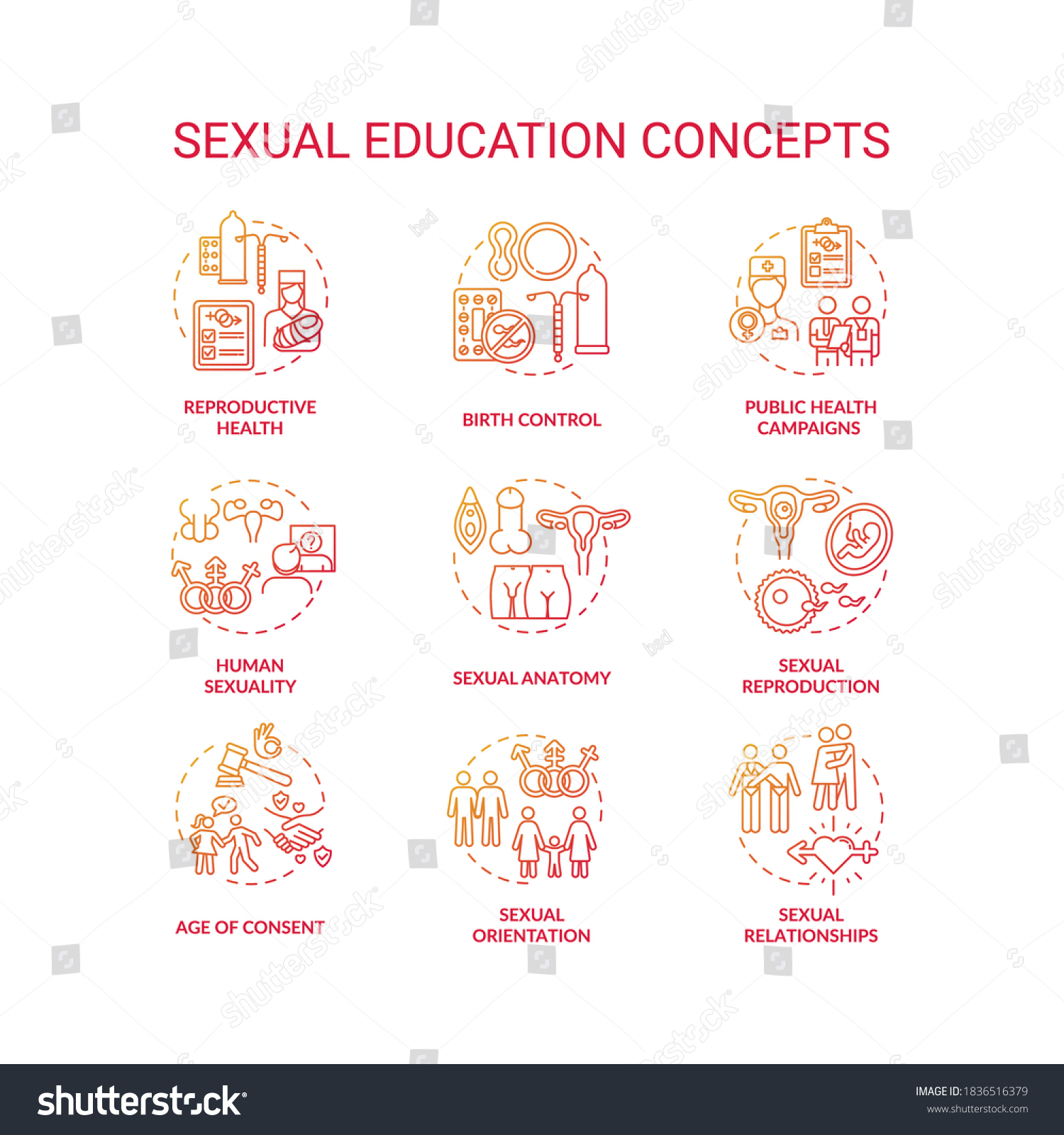 Sexual Education Concept Icons Set Human Stock Vector Royalty Free 1836516379 