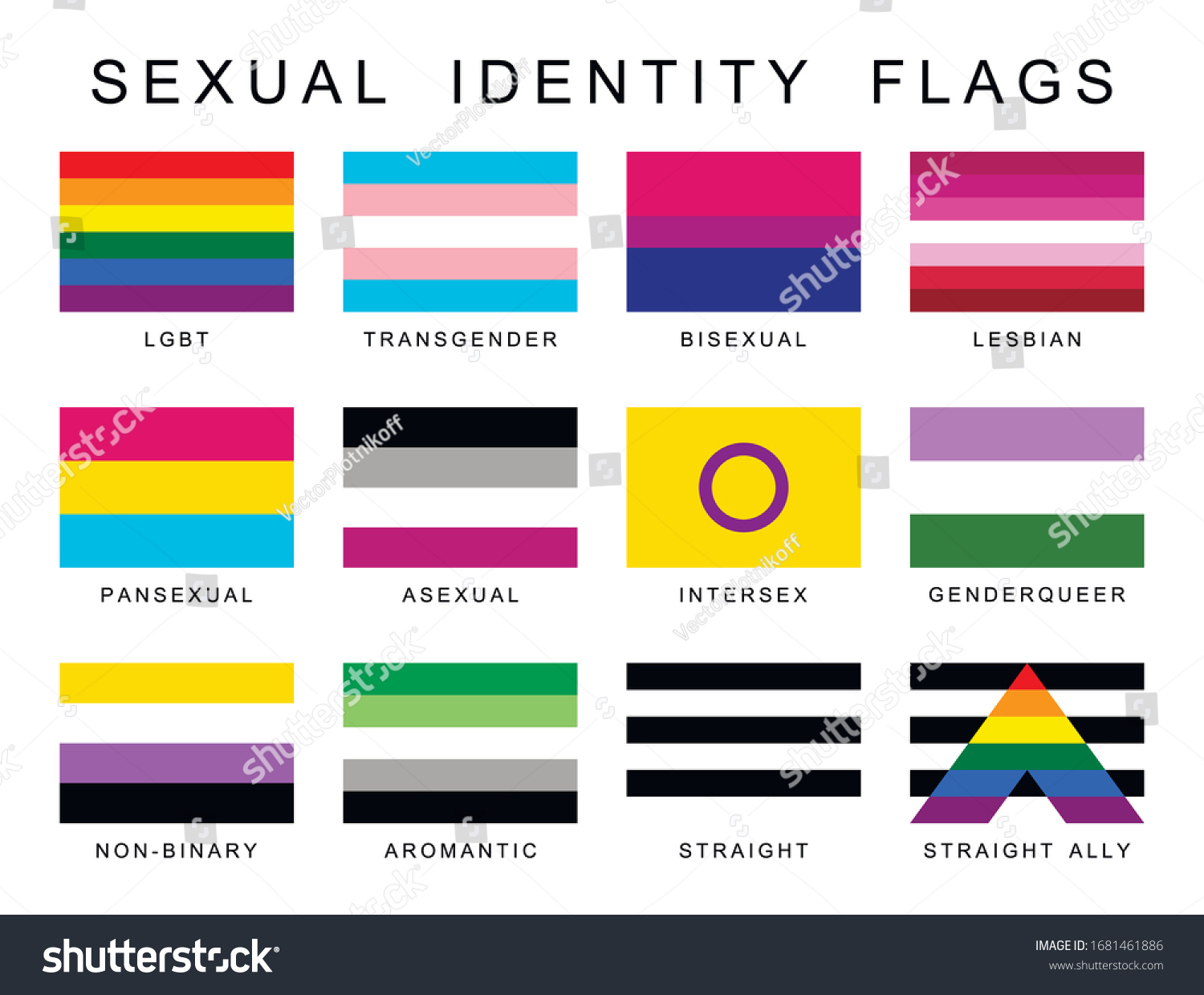 7,200 Sexual Identity Flags Images, Stock Photos & Vectors | Shutterstock