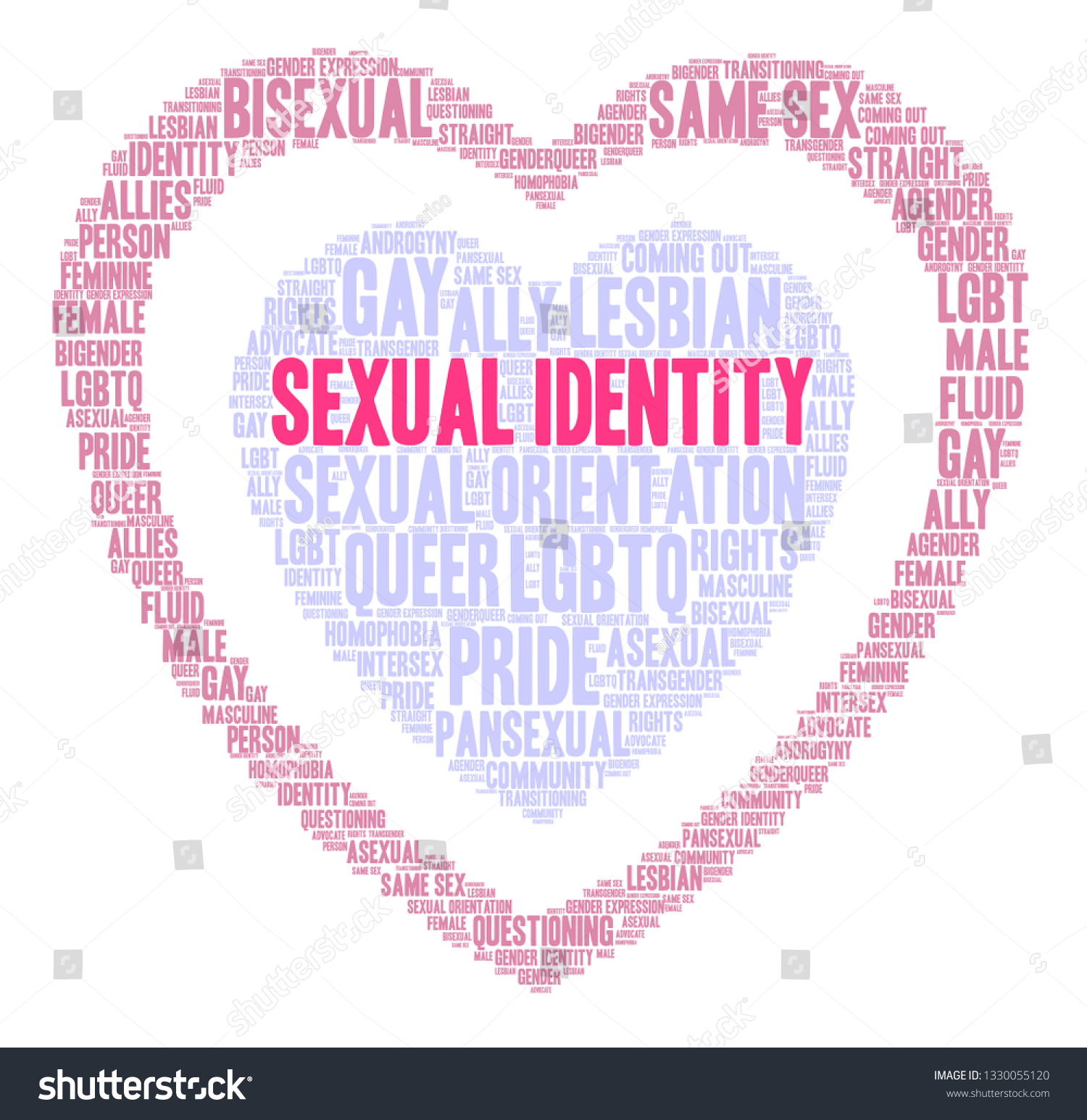 Sexual Identity Word Cloud On White Stock Vector Royalty Free 1330055120 Shutterstock 1009