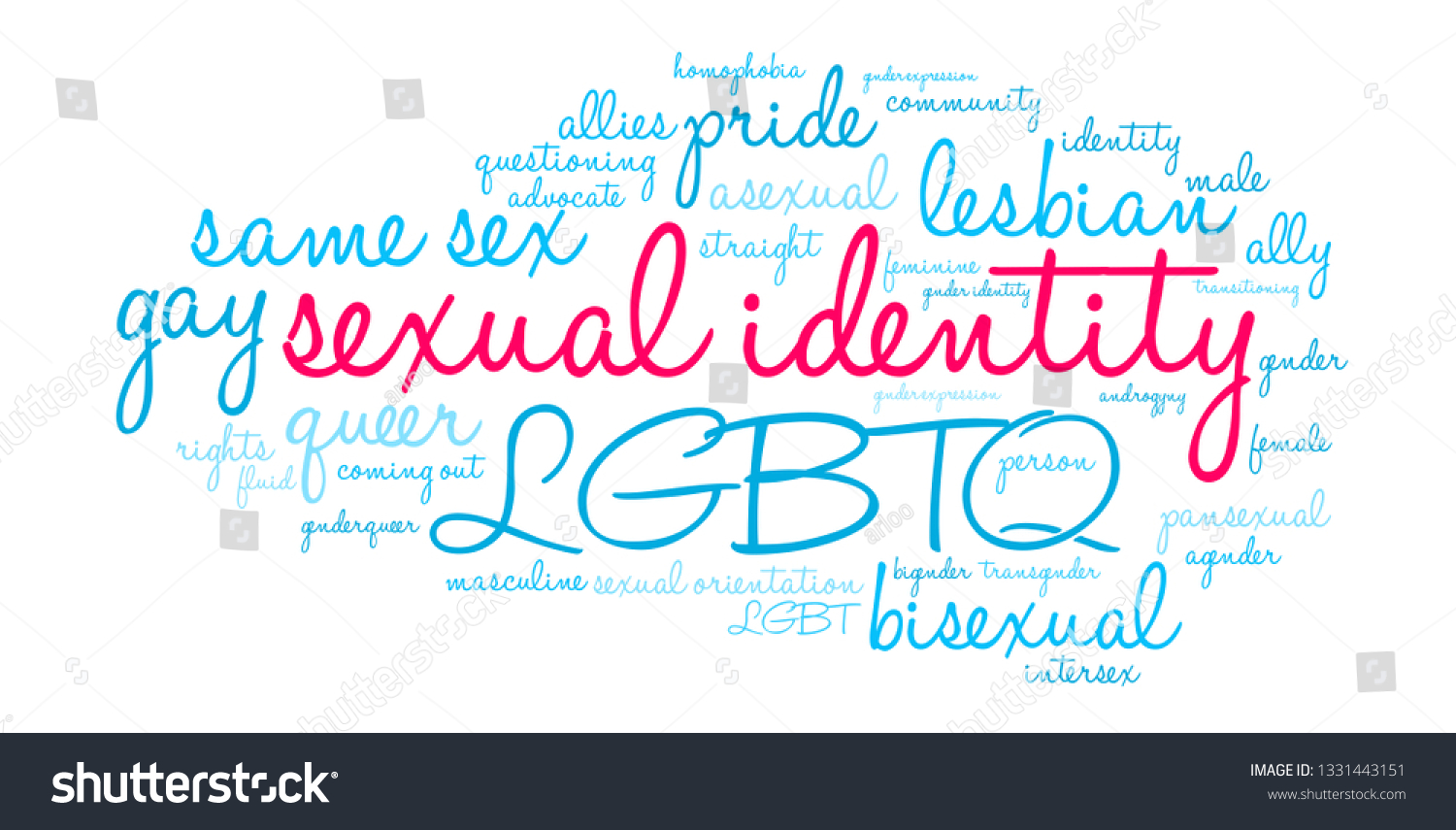 Sexual Identity Word Cloud On White Stock Vector Royalty Free 1331443151 Shutterstock 3627