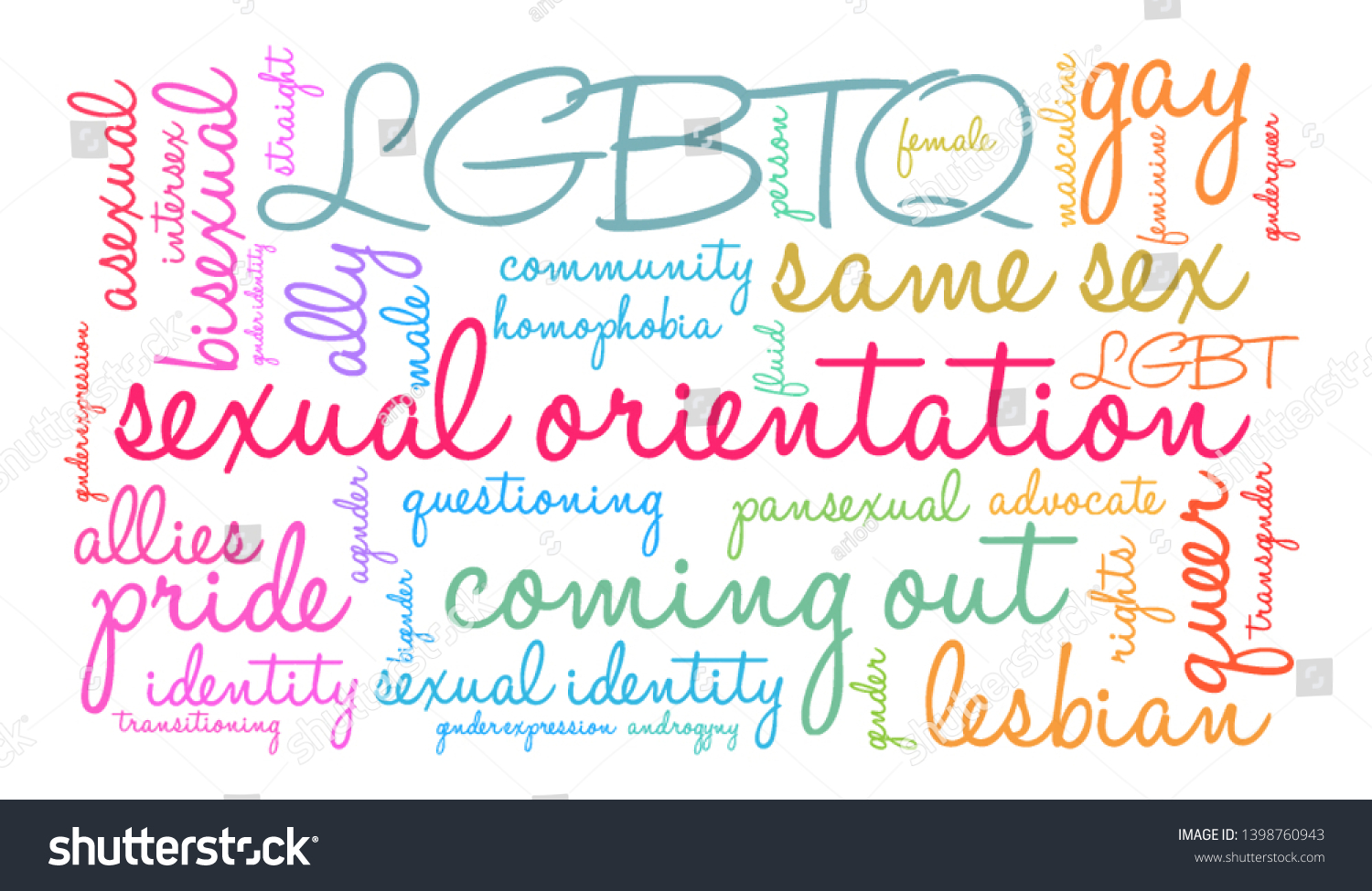 Sexual Orientation Word Cloud On White Stock Vector Royalty Free 1398760943 Shutterstock 6086