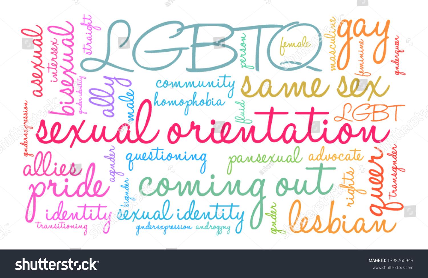 Sexual Orientation Word Cloud On White Stock Vector Royalty Free 1398760943 Shutterstock 5641