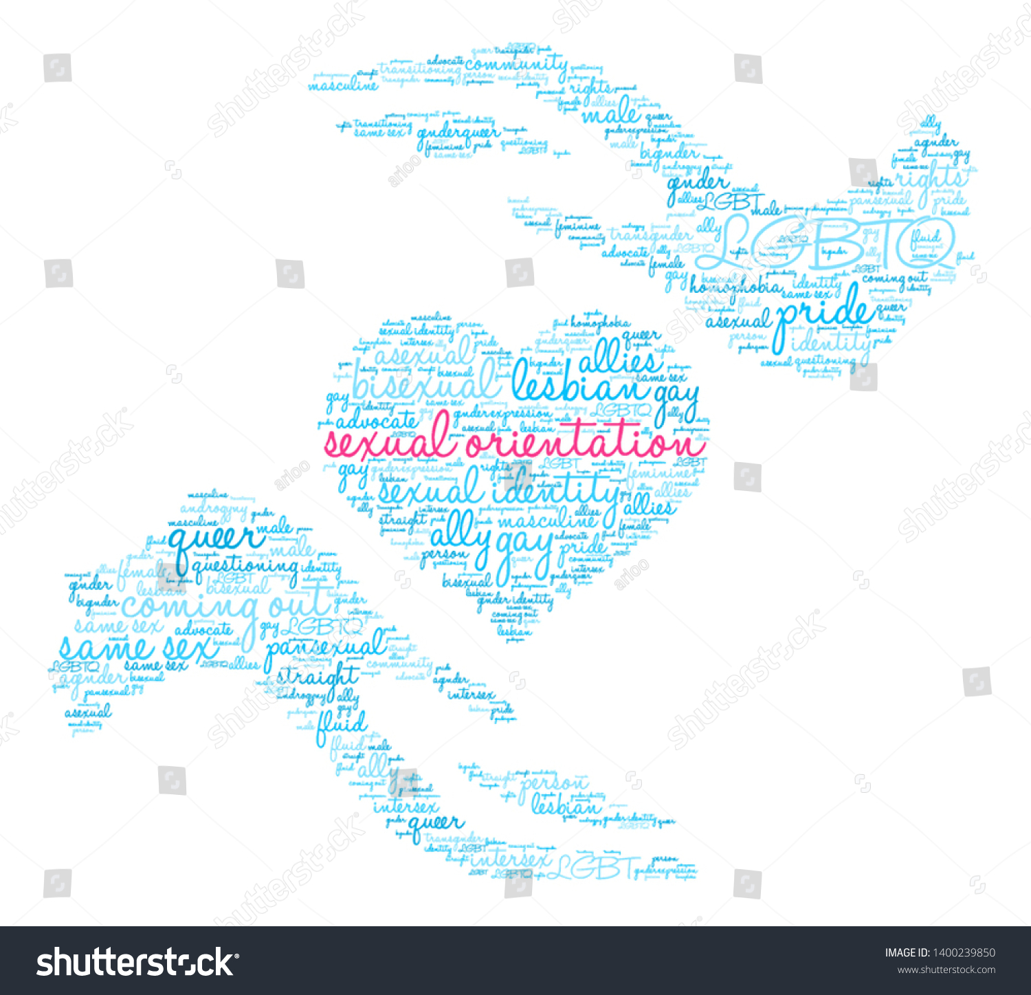 Sexual Orientation Word Cloud On White Stock Vector Royalty Free 1400239850 Shutterstock 8347