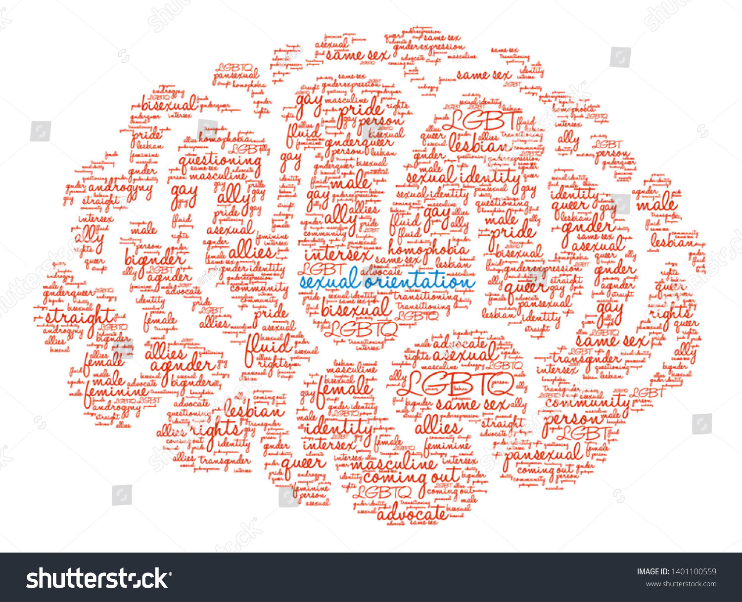 Sexual Orientation Word Cloud On White Stock Vector Royalty Free 1401100559 Shutterstock 6750