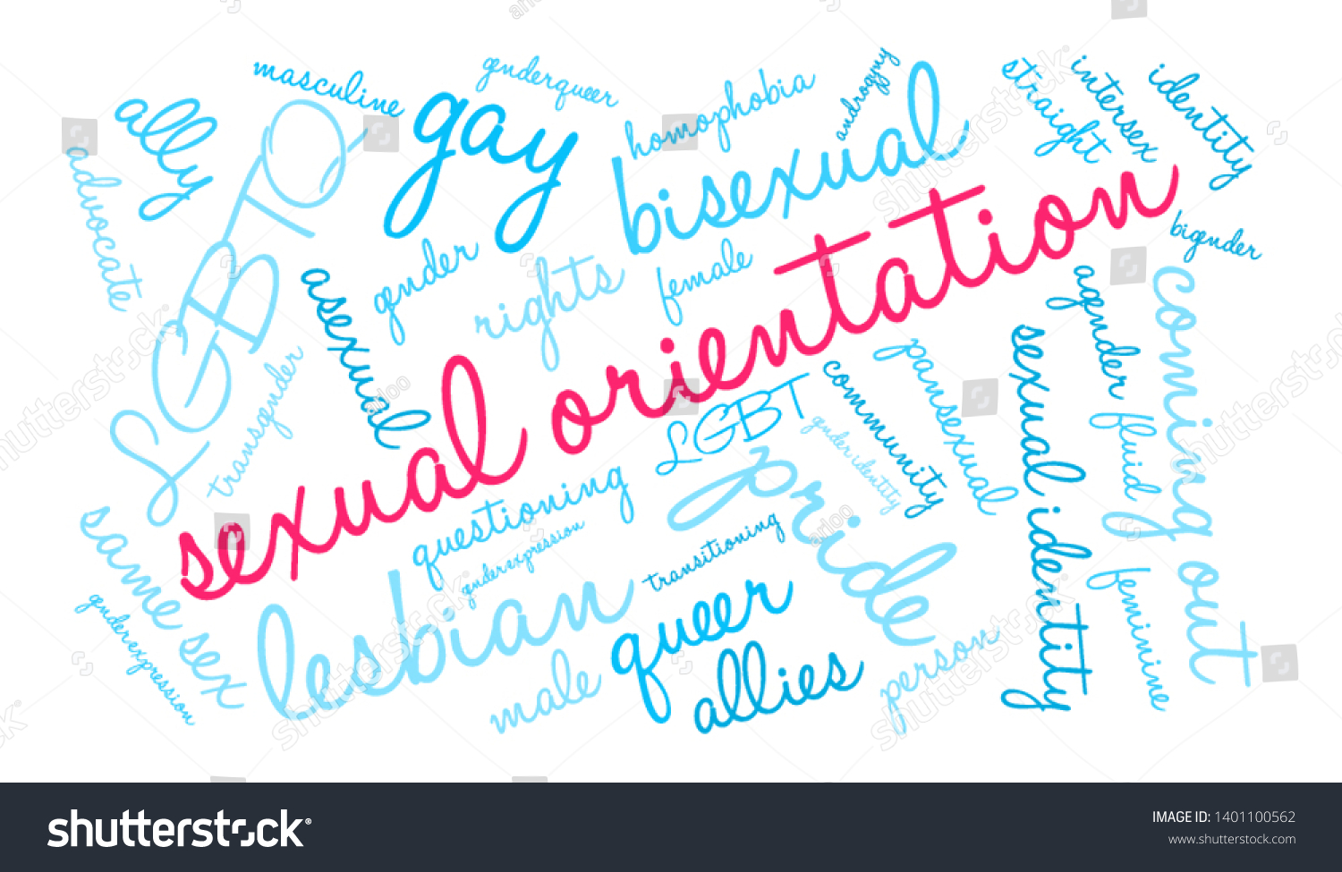 Sexual Orientation Word Cloud On White Stock Vector Royalty Free 1401100562 Shutterstock 7860