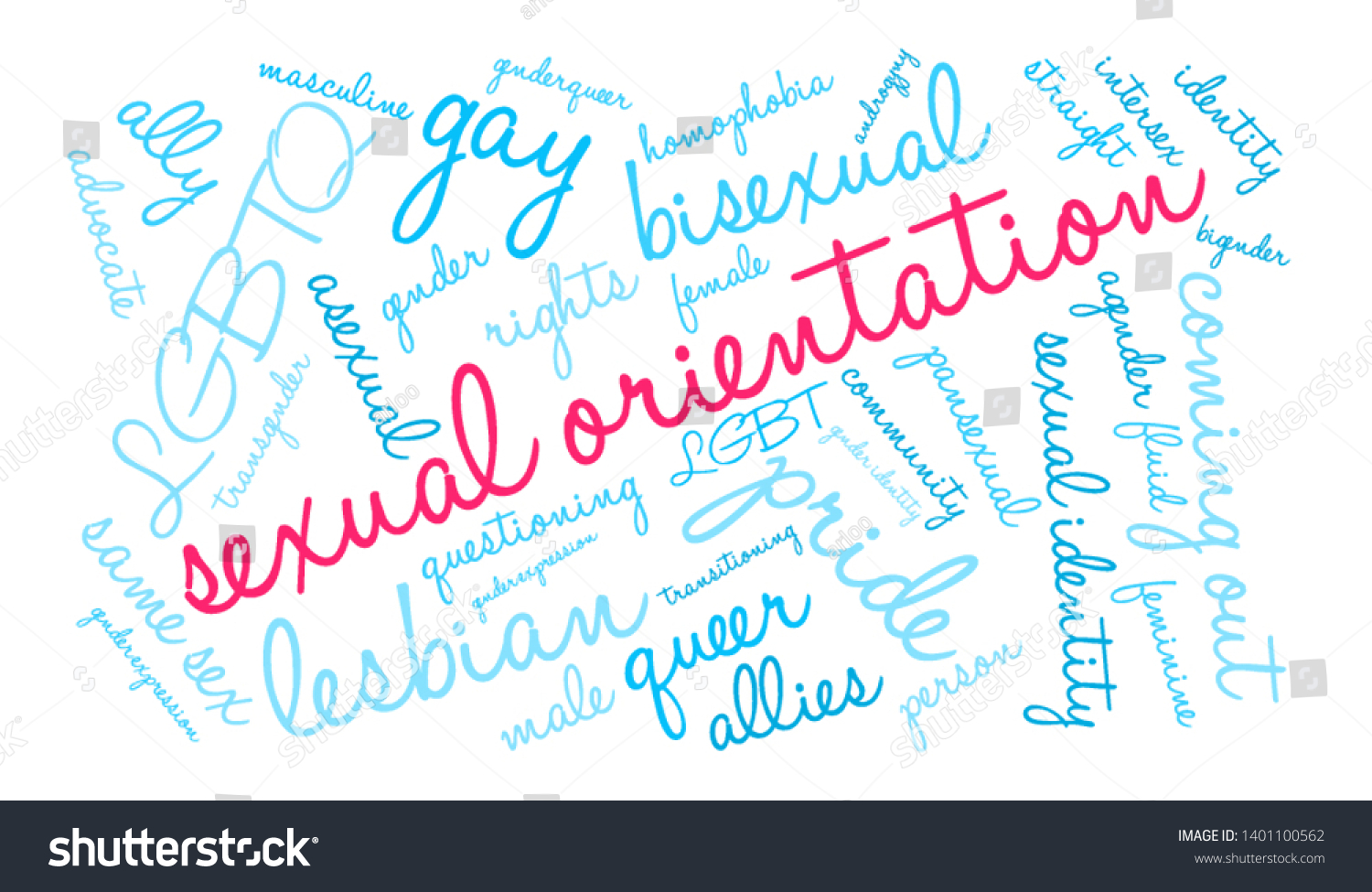 Sexual Orientation Word Cloud On White Stock Vector Royalty Free 1401100562 Shutterstock 