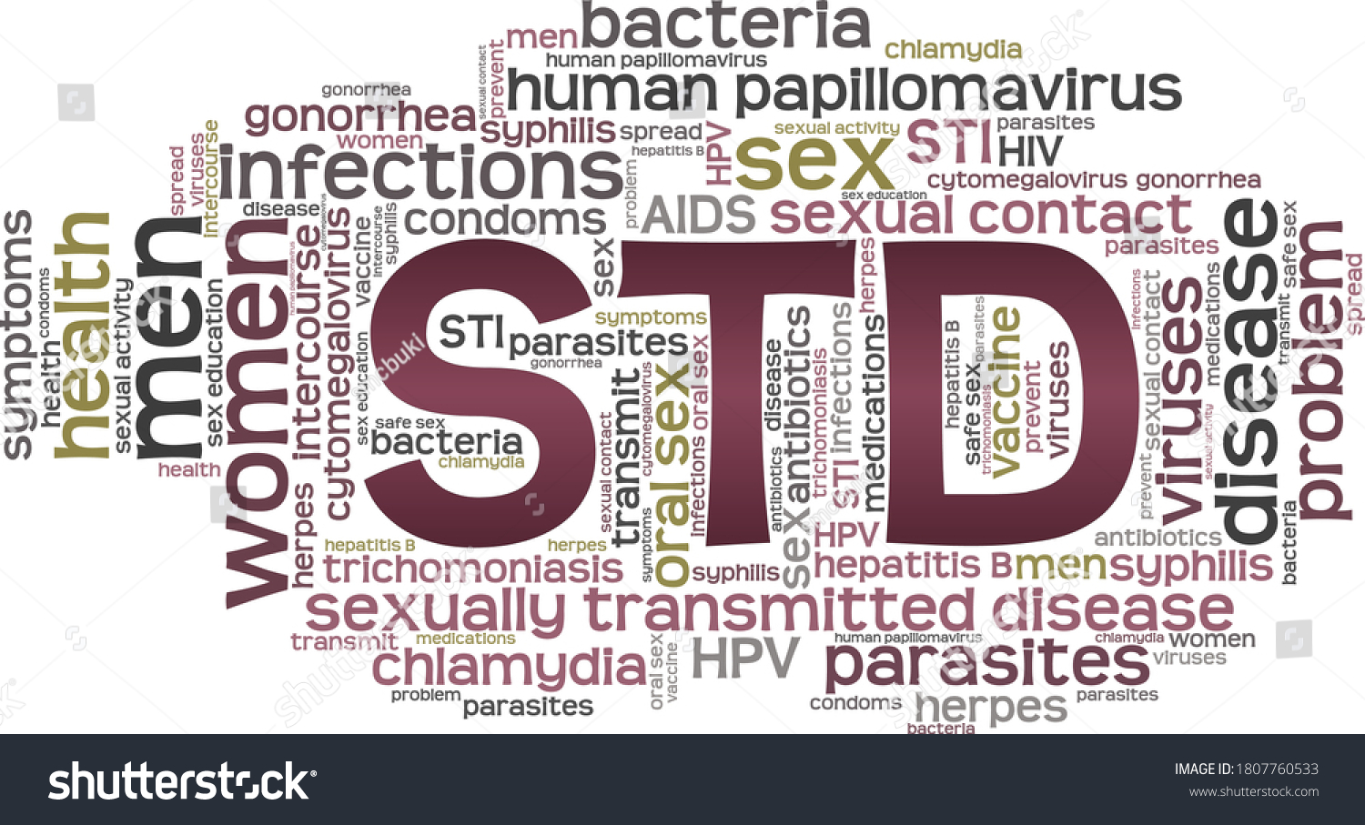 Sexually Transmitted Disease Std Vector Illustration Stock Vector 4202