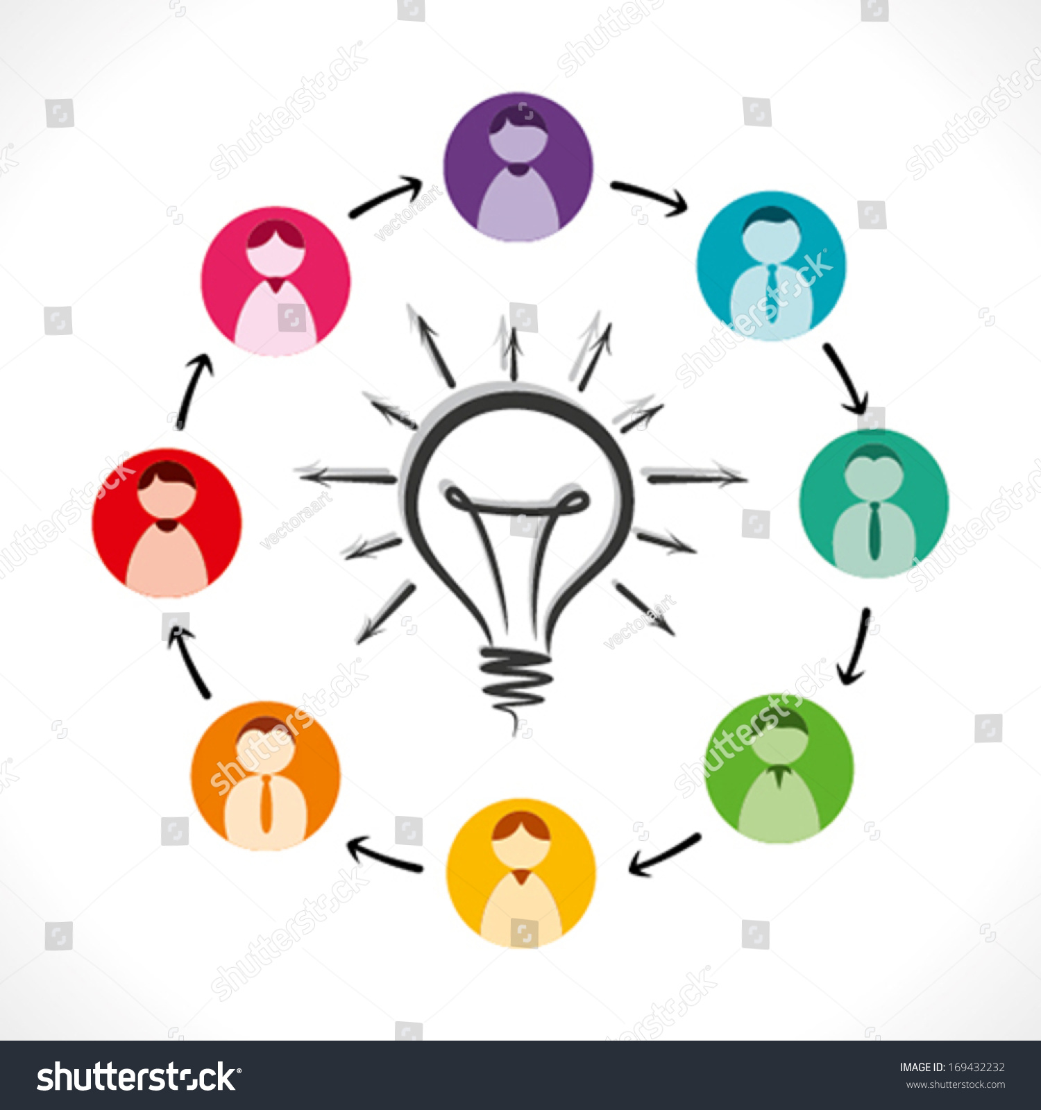 Share Discuss New Idea Concept Bulb Stock Vector 169432232 ...