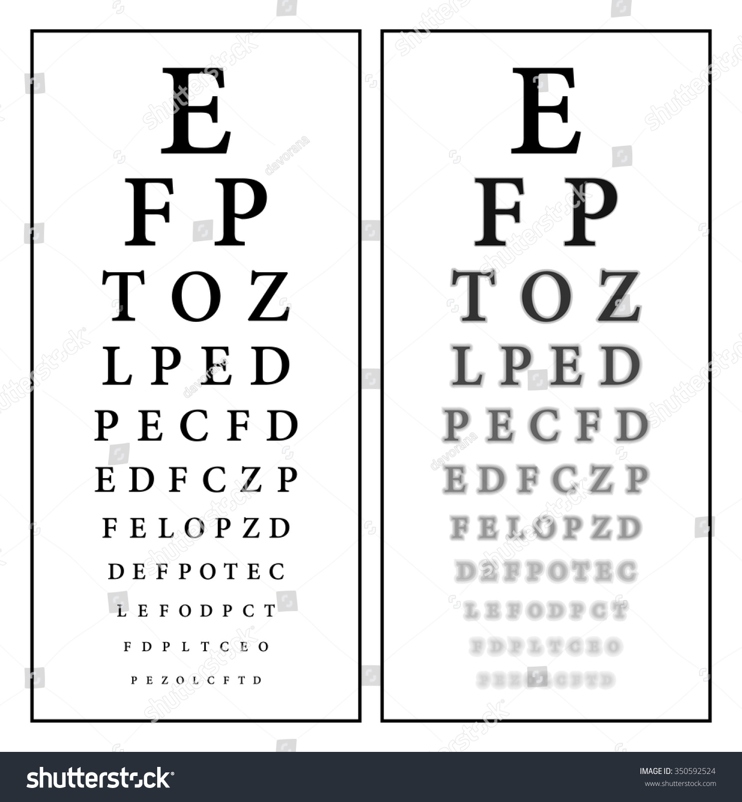 Stock Vector Sharp And Unsharp Snellen Eye Chart Vision Test Exam With Alphabet Letters For Measuring Visual 350592524 