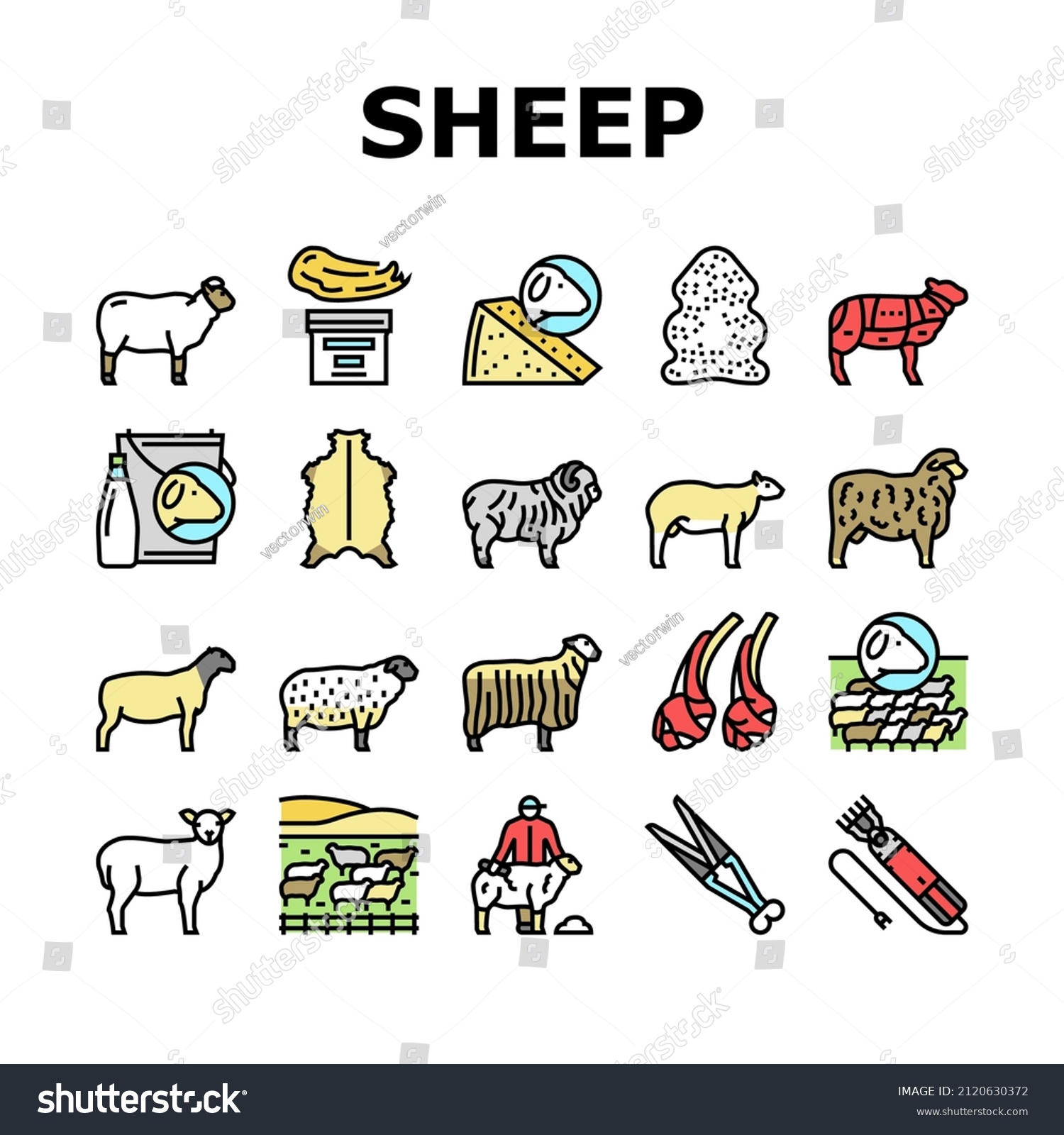 SVG of Sheep Breeding Farm Business Icons Set Vector. Sheep Breeding And Food Producing From Farmland Animal, Lamb Meat And Milk Line. Lanolin Wool Wax And Electric Devices Color Illustrations svg