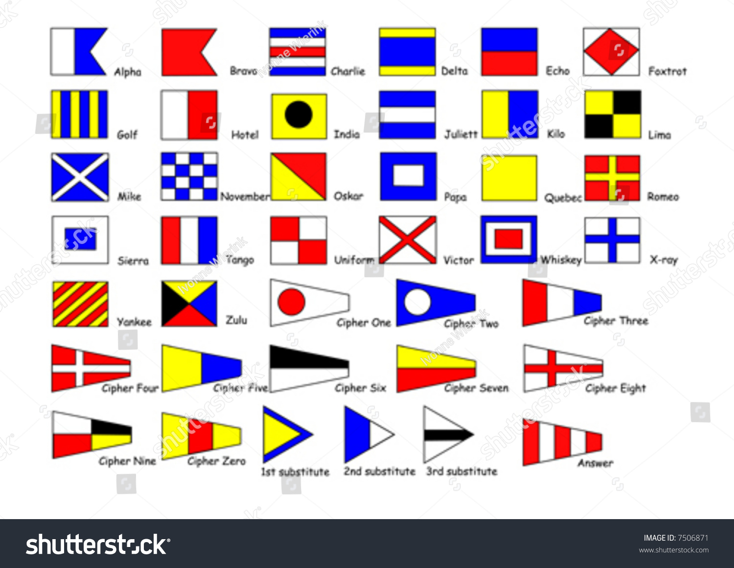 Shipping International Signal Flags Stock Vector 7506871 Shutterstock