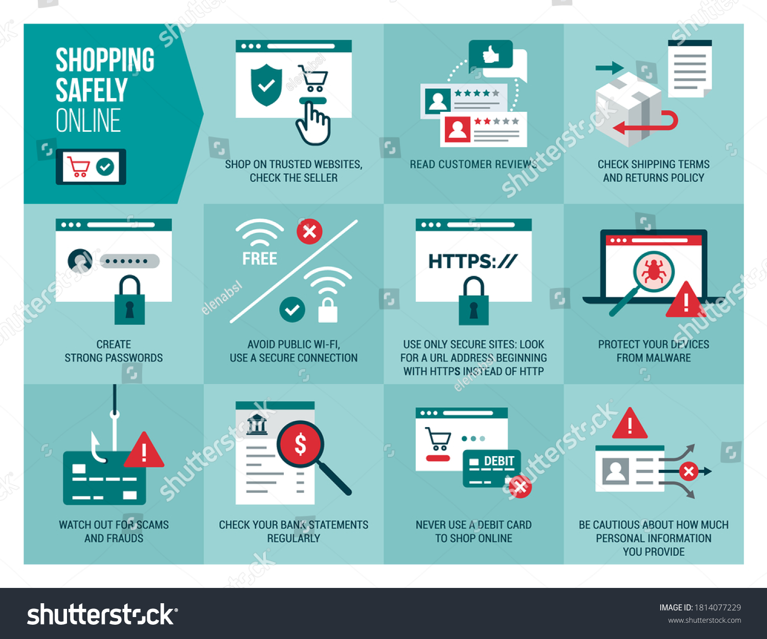 Shopping Safely Online Infographic Safety Cyber Stock Vector (royalty 